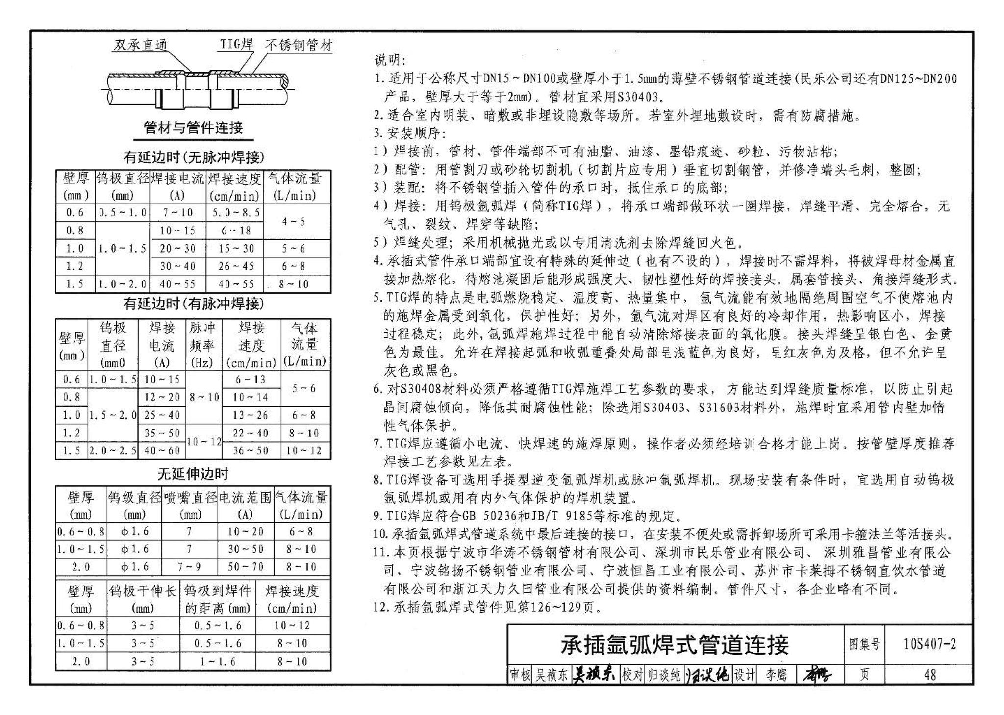 10S407-2--建筑给水薄壁不锈钢管道安装