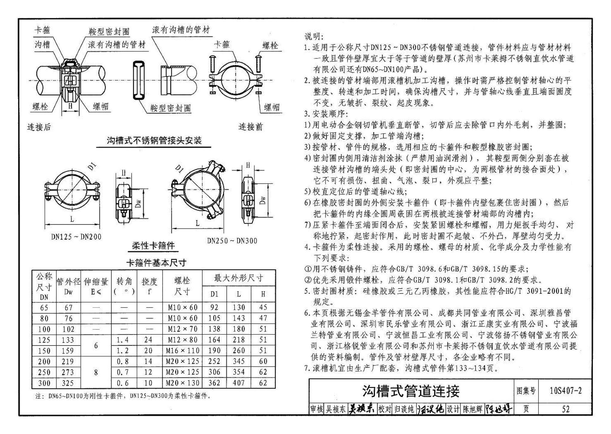 10S407-2--建筑给水薄壁不锈钢管道安装