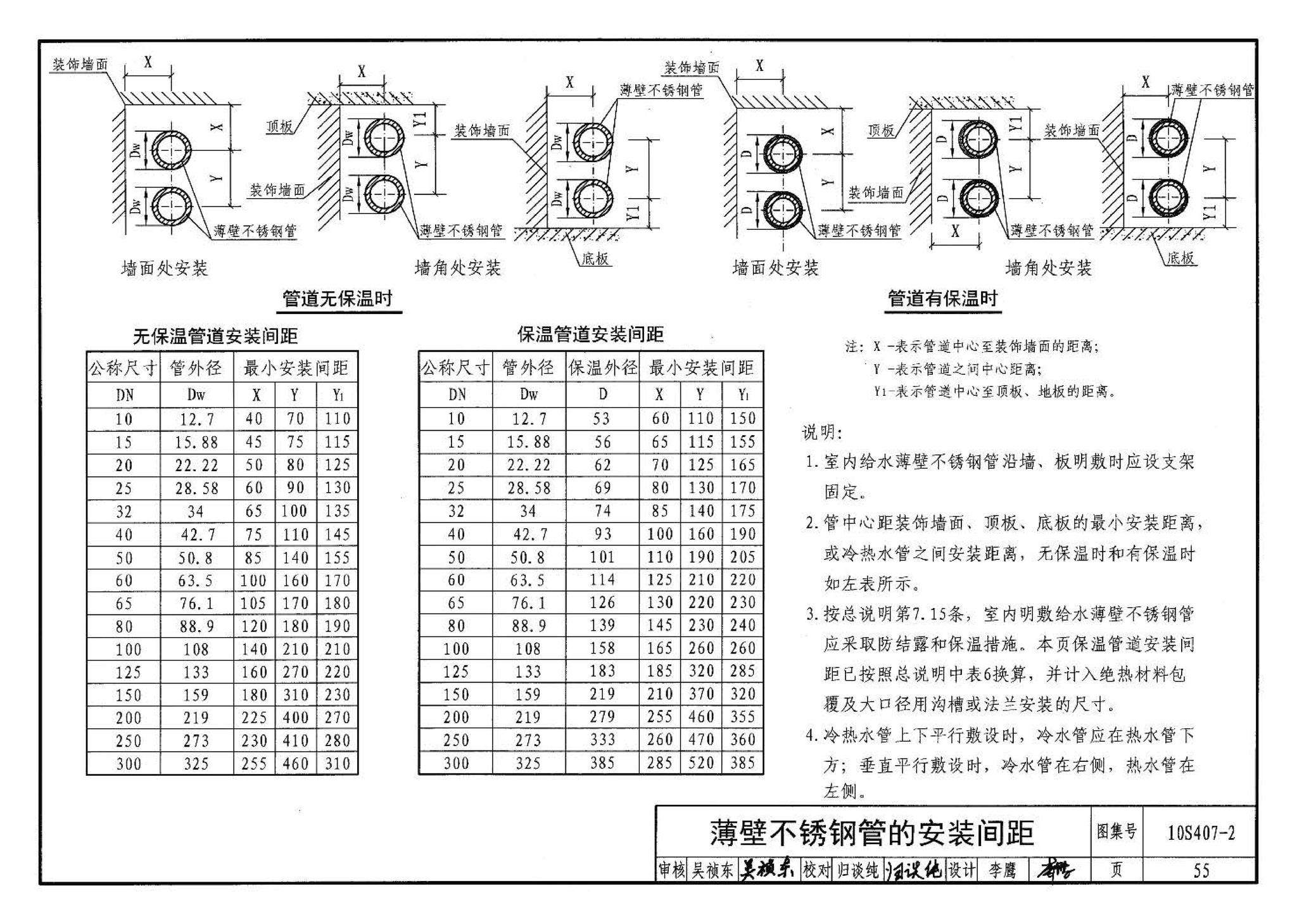 10S407-2--建筑给水薄壁不锈钢管道安装