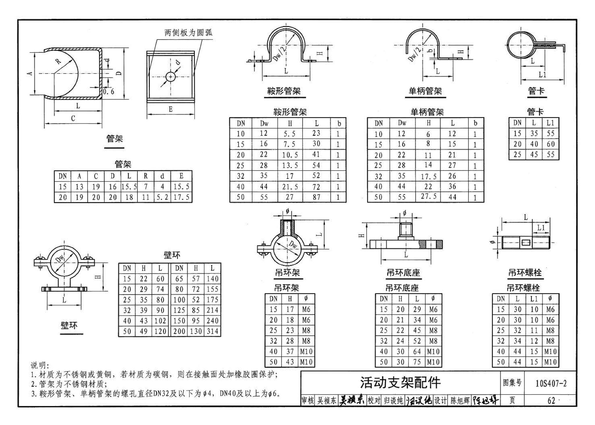 10S407-2--建筑给水薄壁不锈钢管道安装