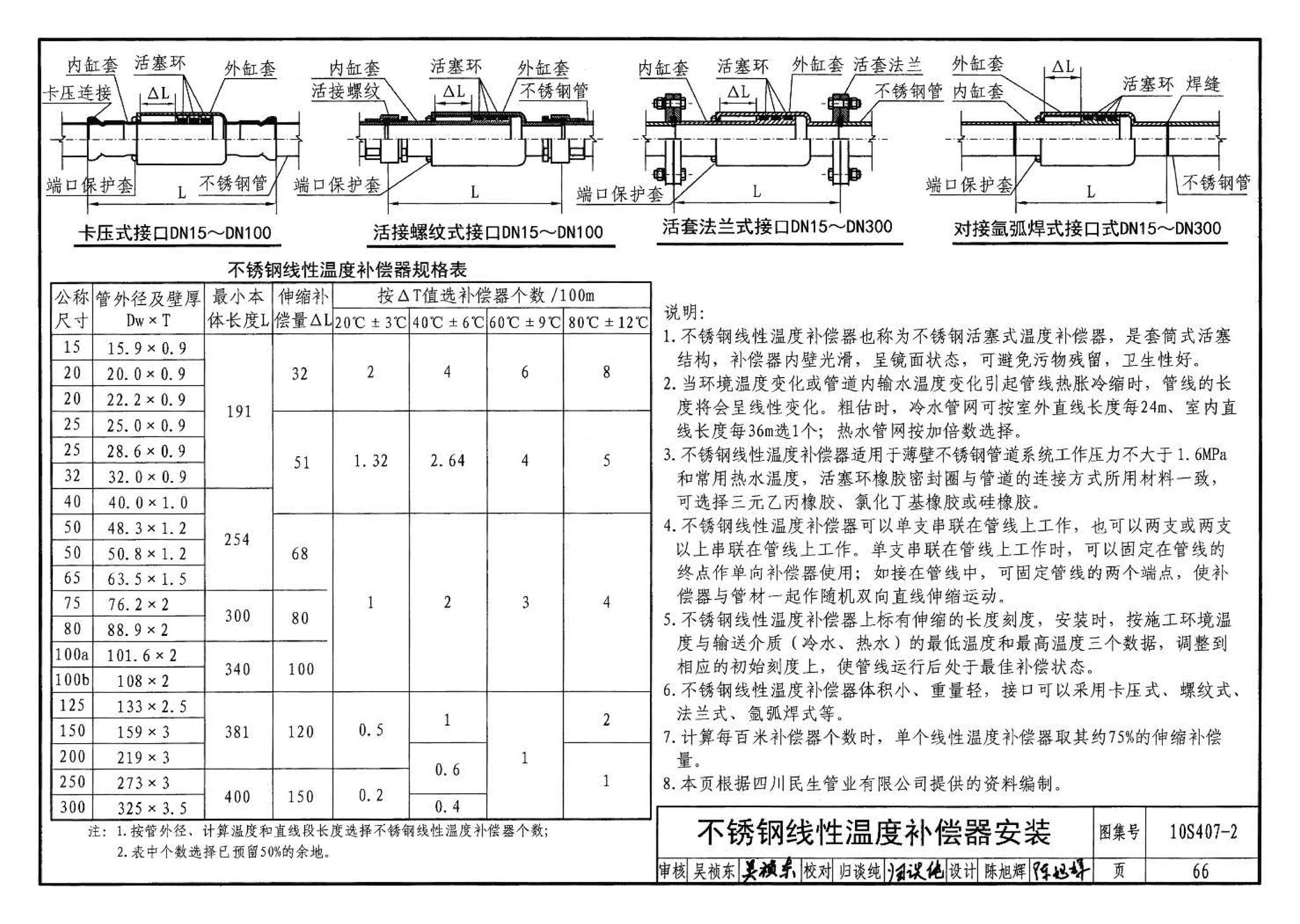 10S407-2--建筑给水薄壁不锈钢管道安装