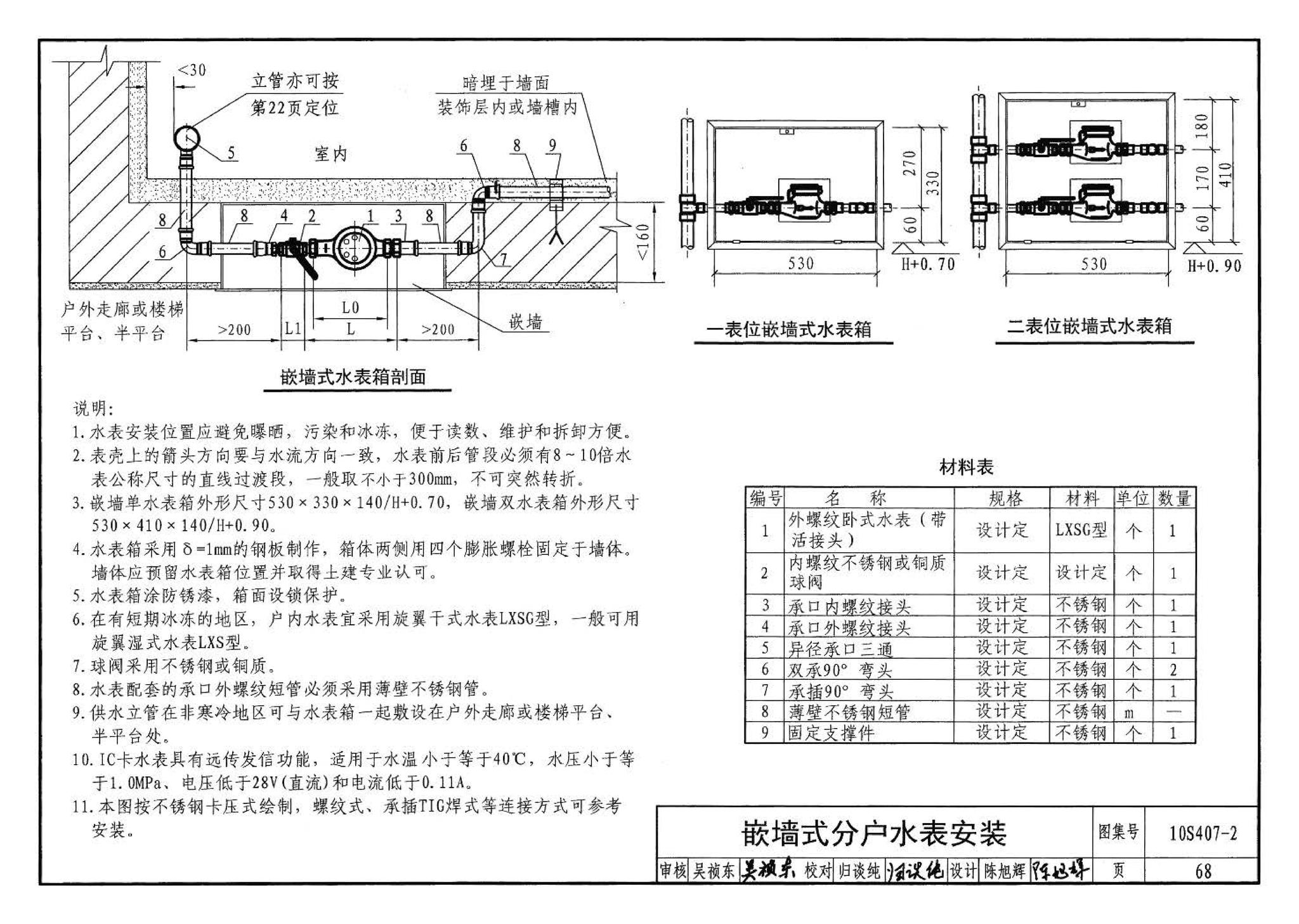 10S407-2--建筑给水薄壁不锈钢管道安装