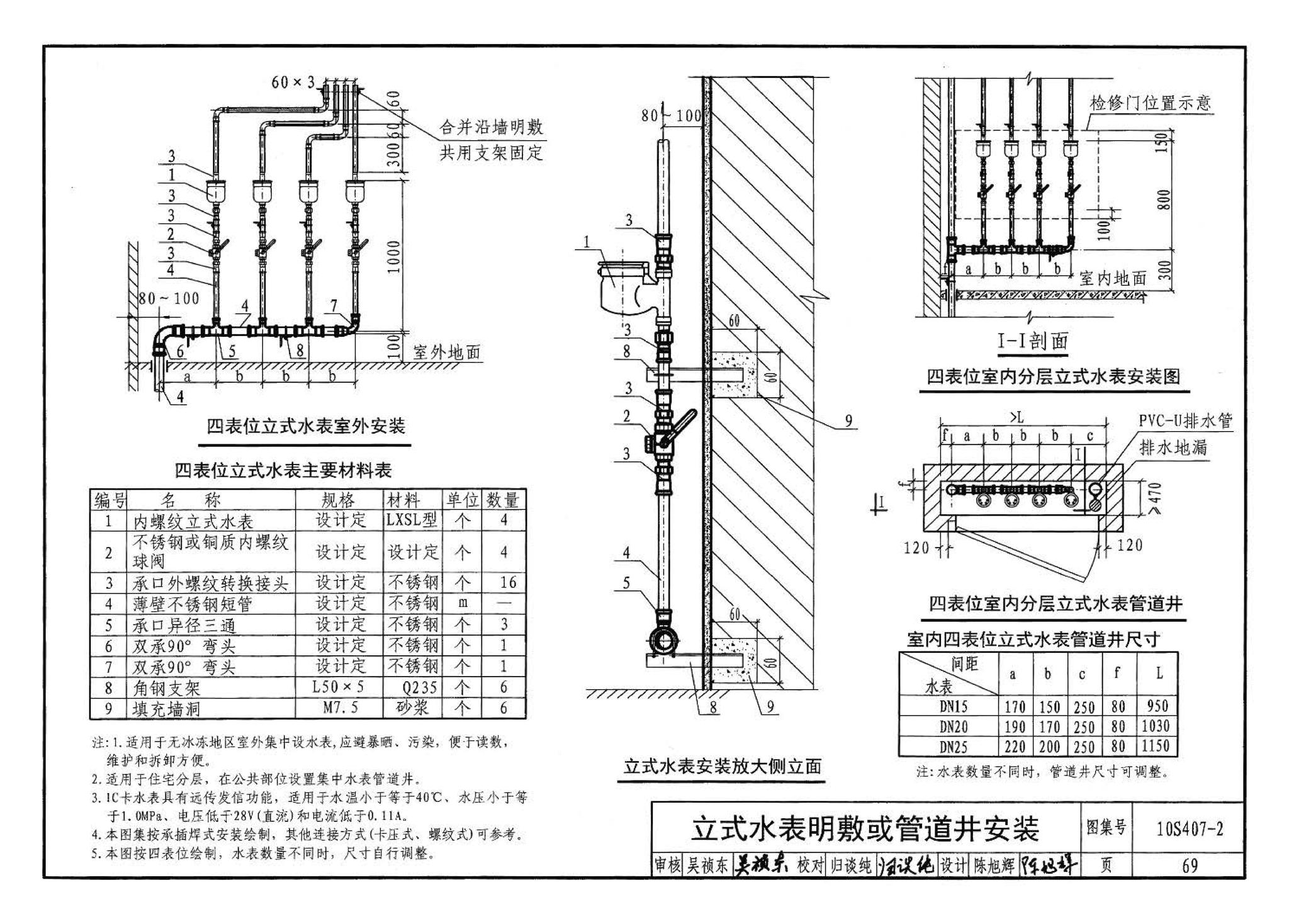 10S407-2--建筑给水薄壁不锈钢管道安装