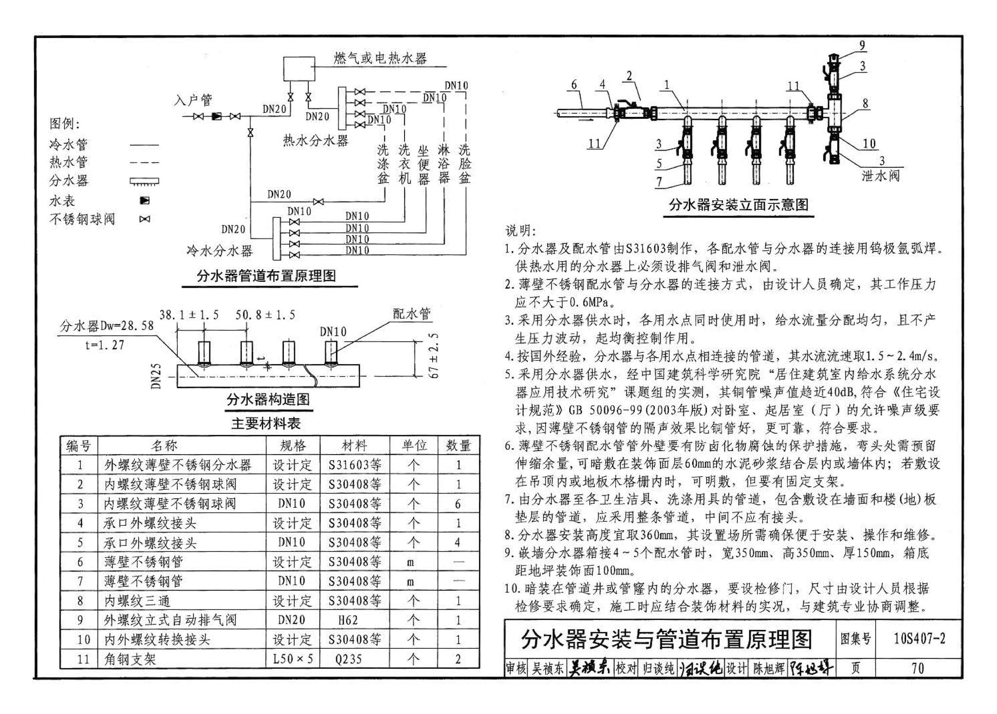 10S407-2--建筑给水薄壁不锈钢管道安装