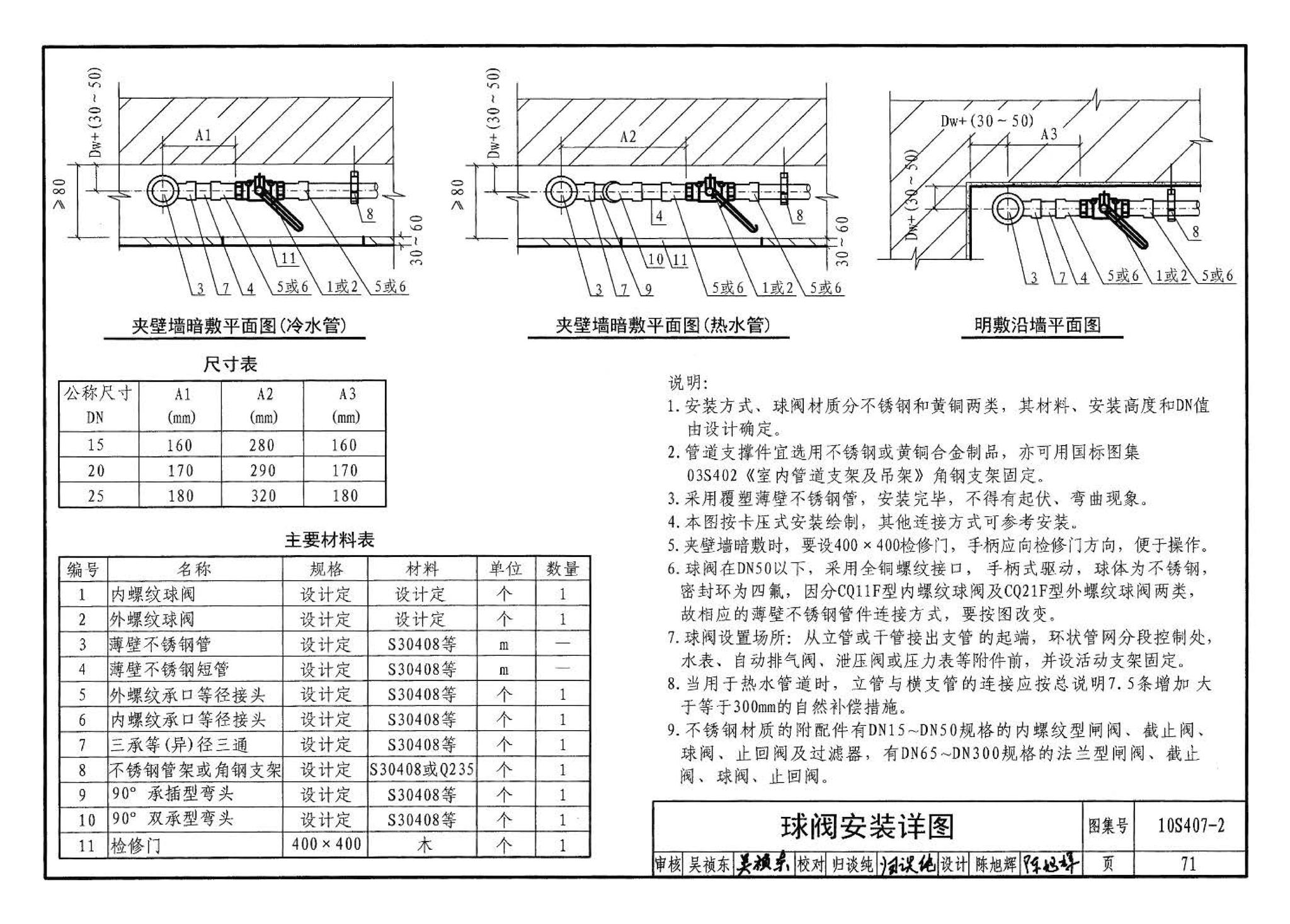 10S407-2--建筑给水薄壁不锈钢管道安装