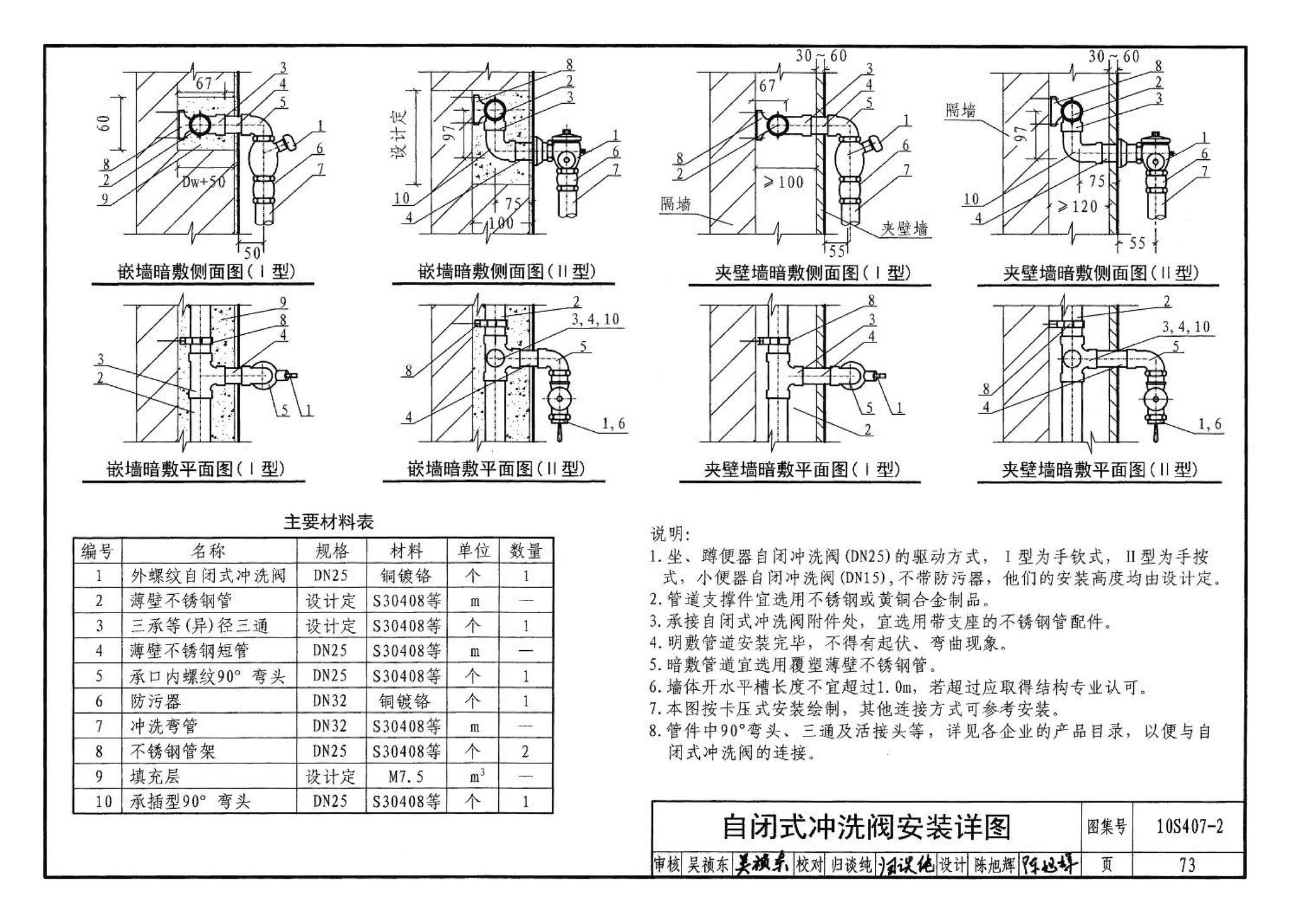 10S407-2--建筑给水薄壁不锈钢管道安装