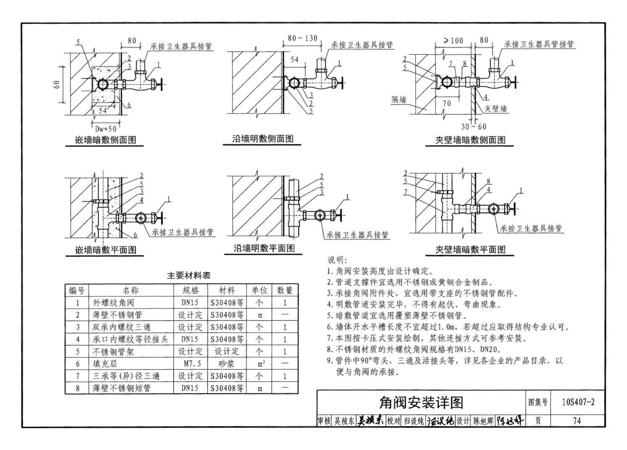 10S407-2--建筑给水薄壁不锈钢管道安装