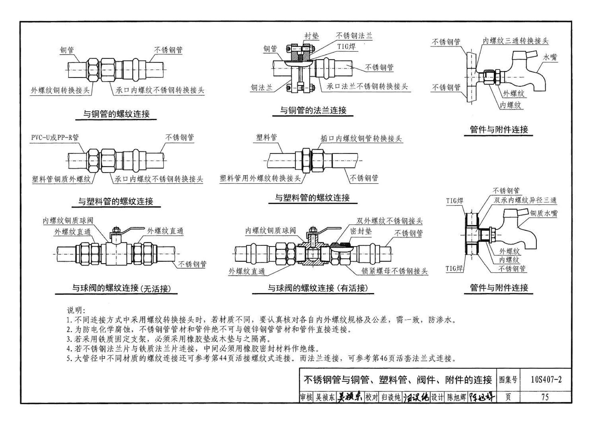 10S407-2--建筑给水薄壁不锈钢管道安装