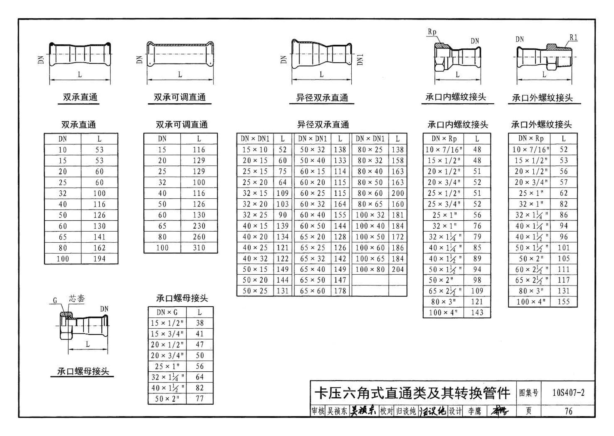 10S407-2--建筑给水薄壁不锈钢管道安装