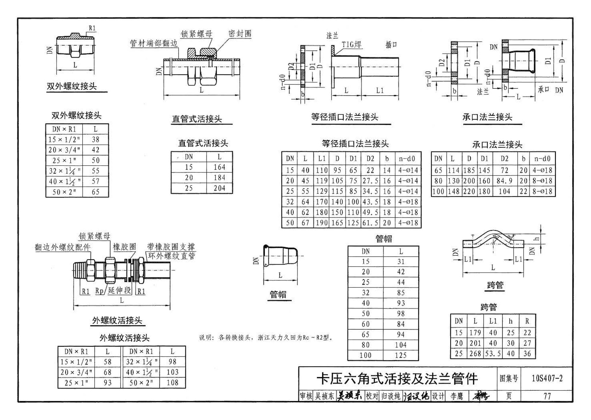 10S407-2--建筑给水薄壁不锈钢管道安装