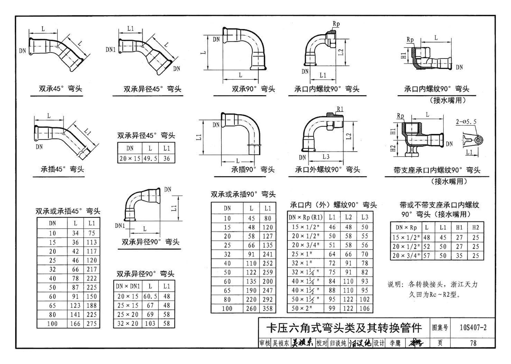 10S407-2--建筑给水薄壁不锈钢管道安装