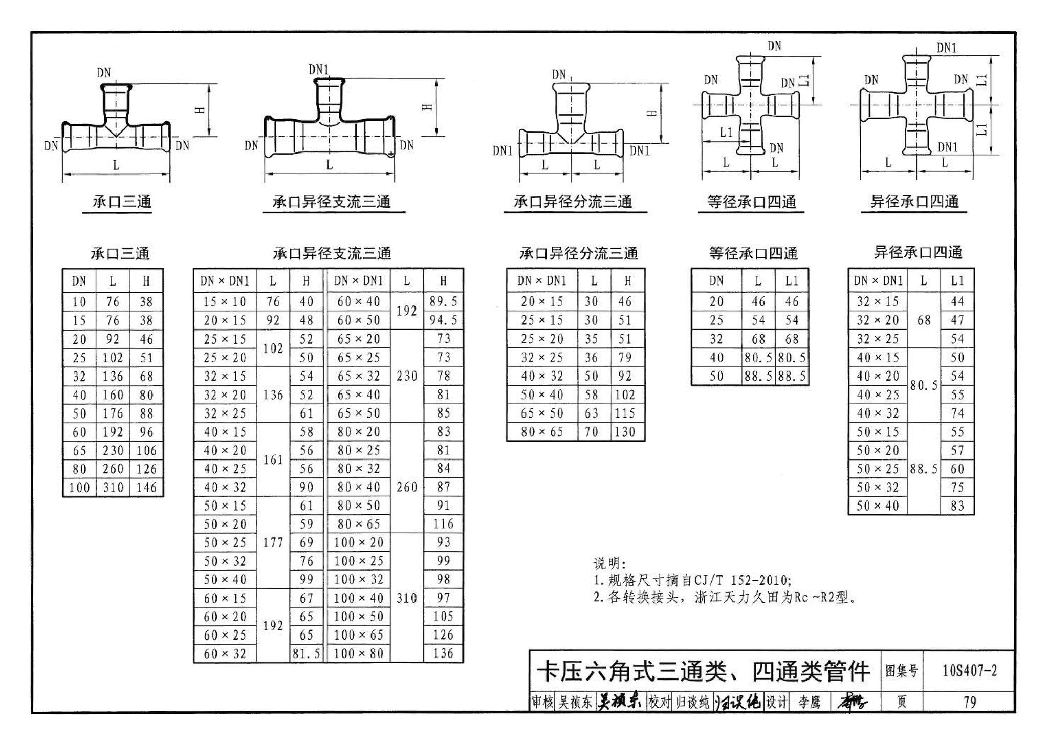 10S407-2--建筑给水薄壁不锈钢管道安装