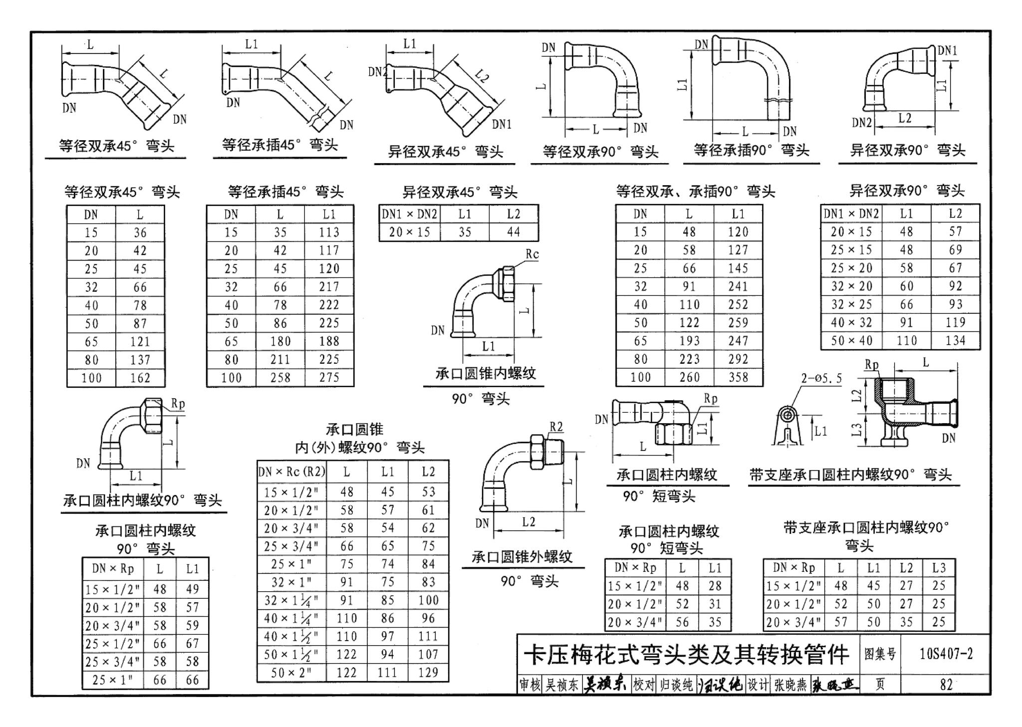 10S407-2--建筑给水薄壁不锈钢管道安装