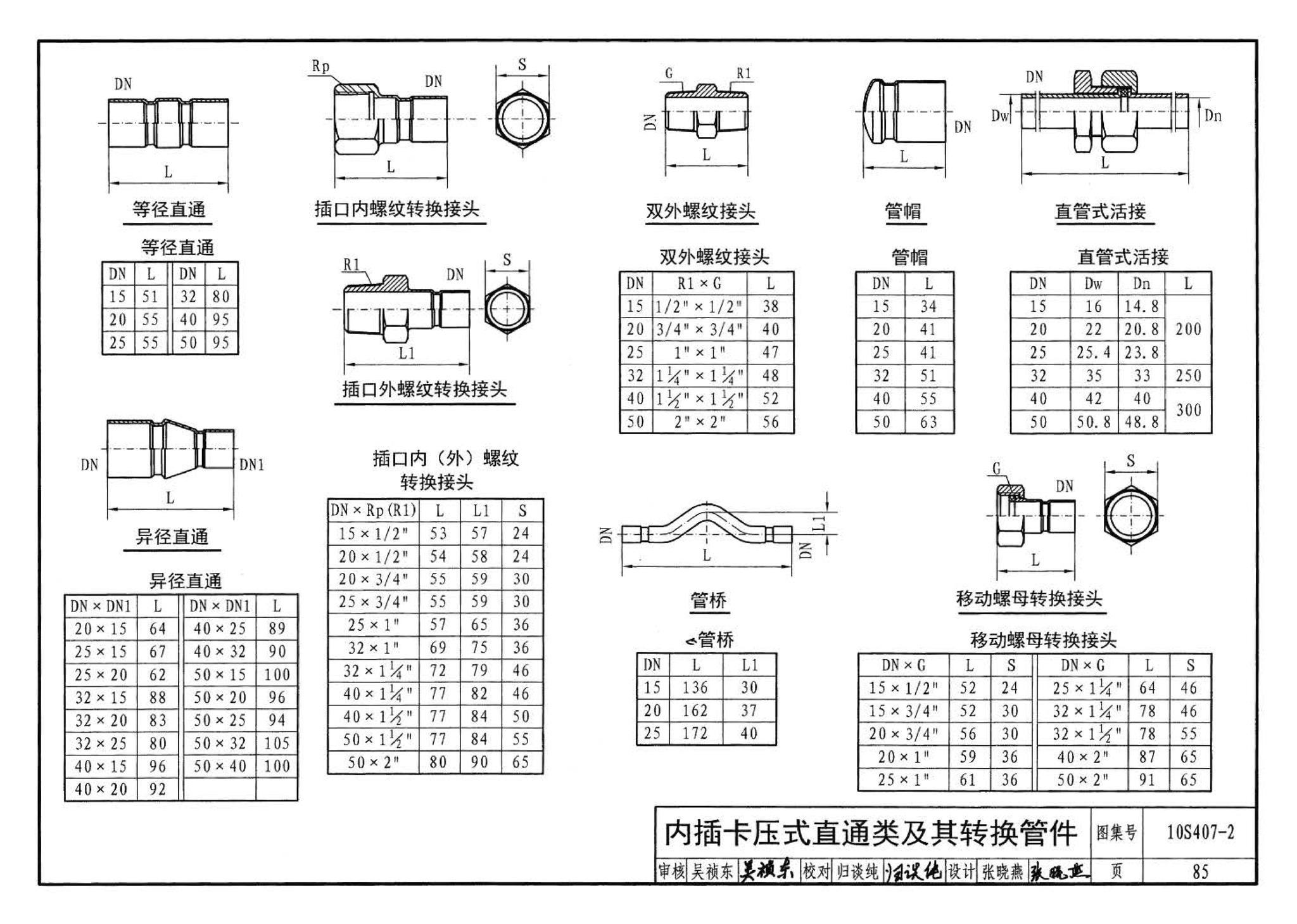 10S407-2--建筑给水薄壁不锈钢管道安装