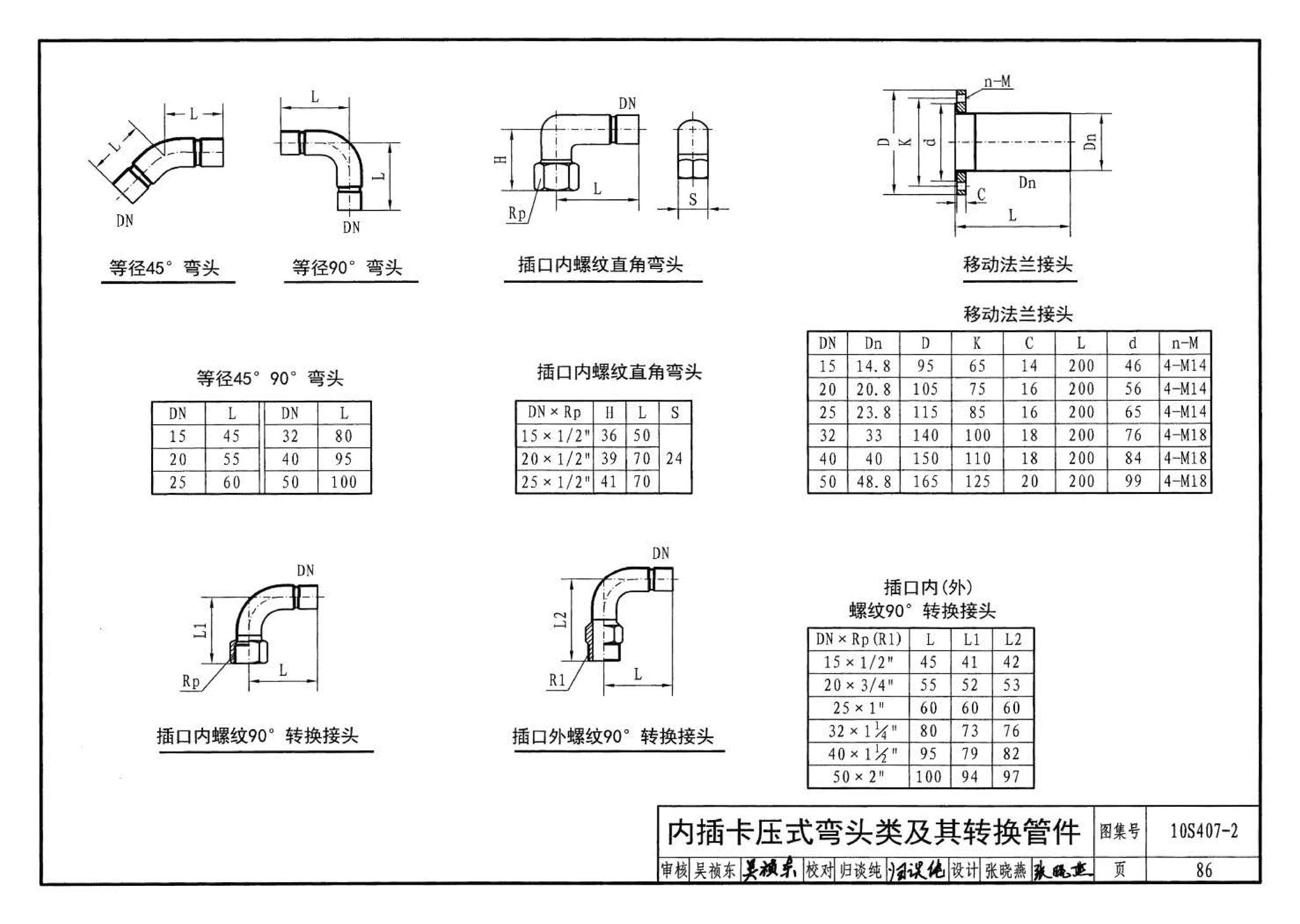 10S407-2--建筑给水薄壁不锈钢管道安装