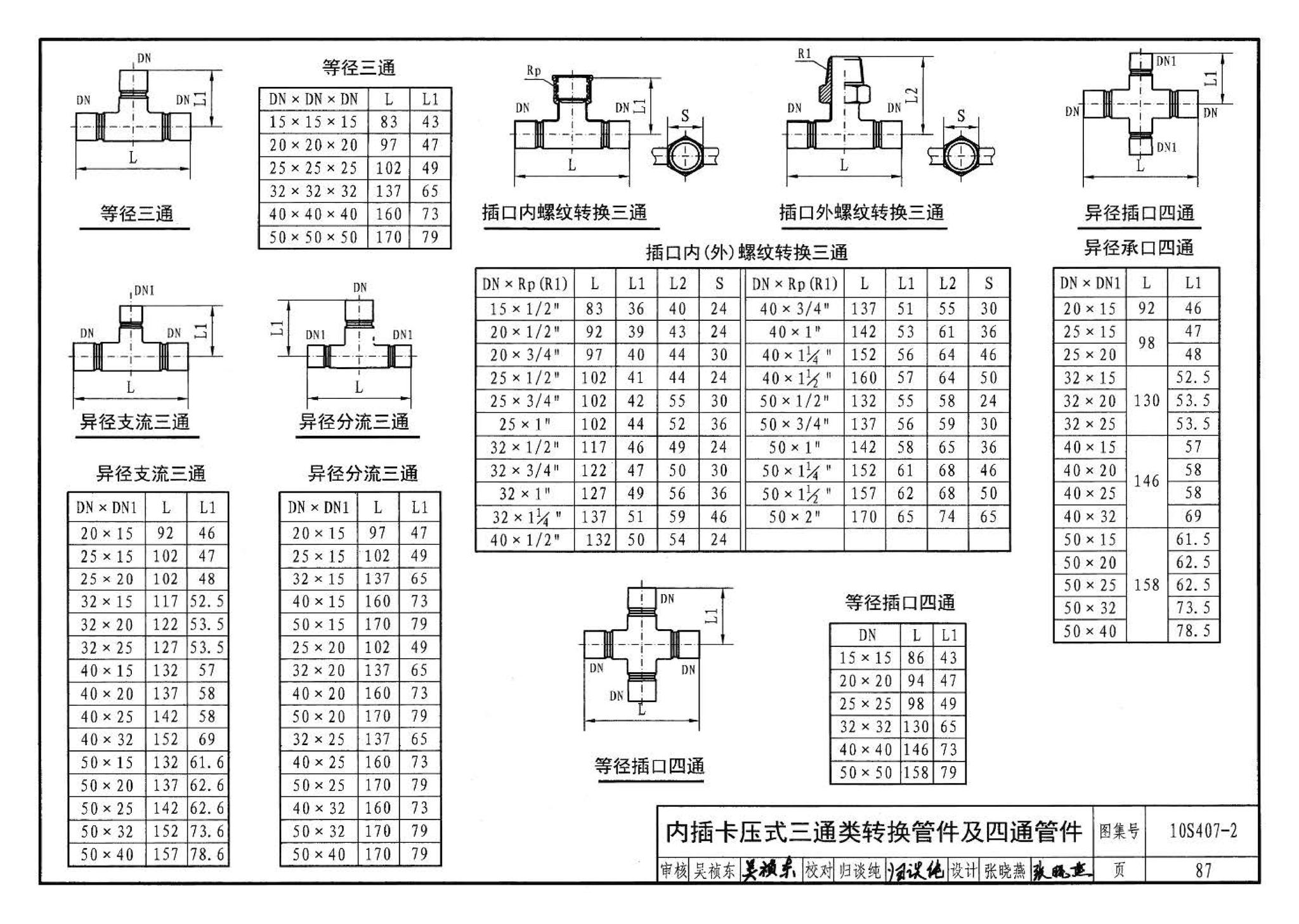 10S407-2--建筑给水薄壁不锈钢管道安装