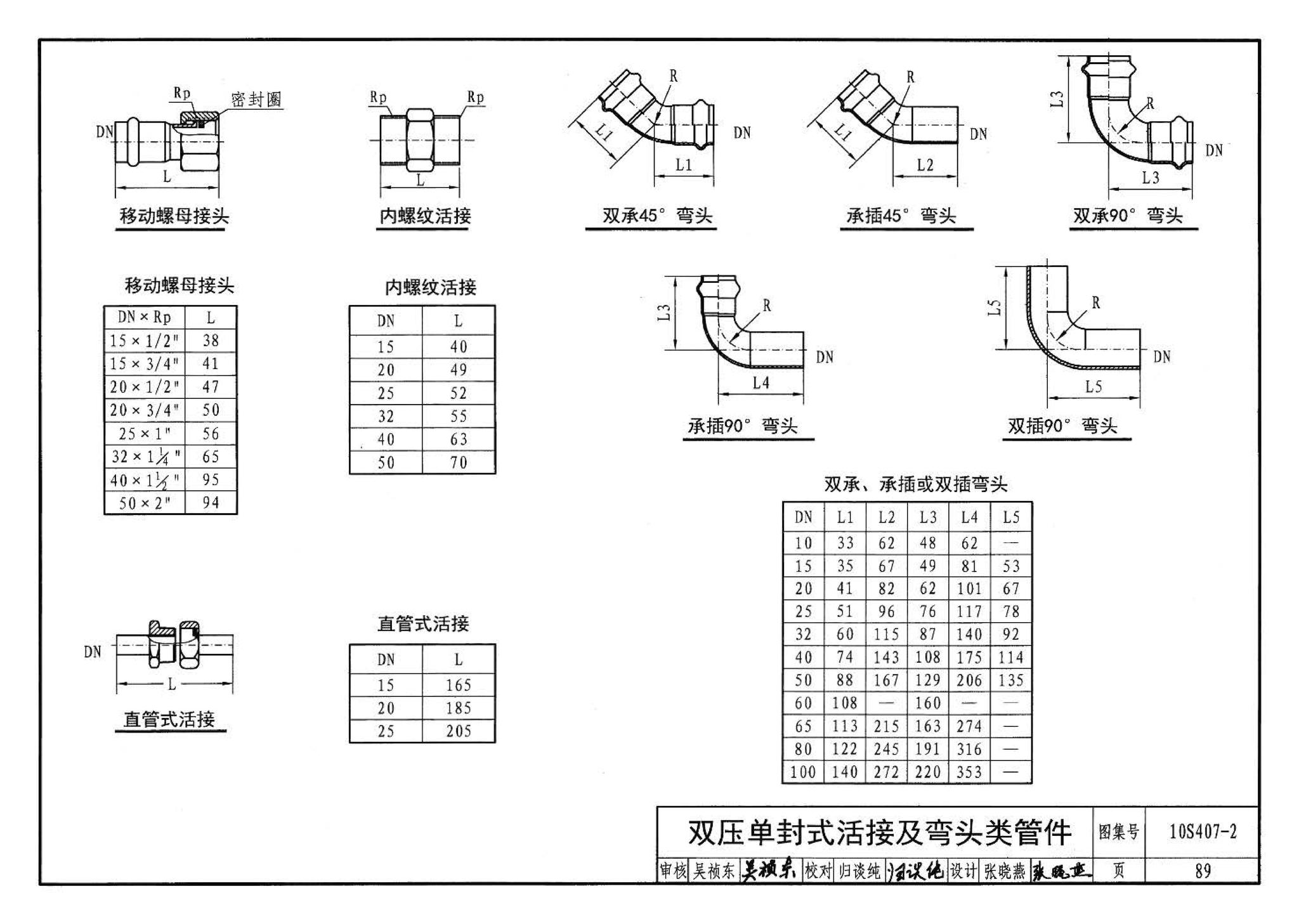 10S407-2--建筑给水薄壁不锈钢管道安装