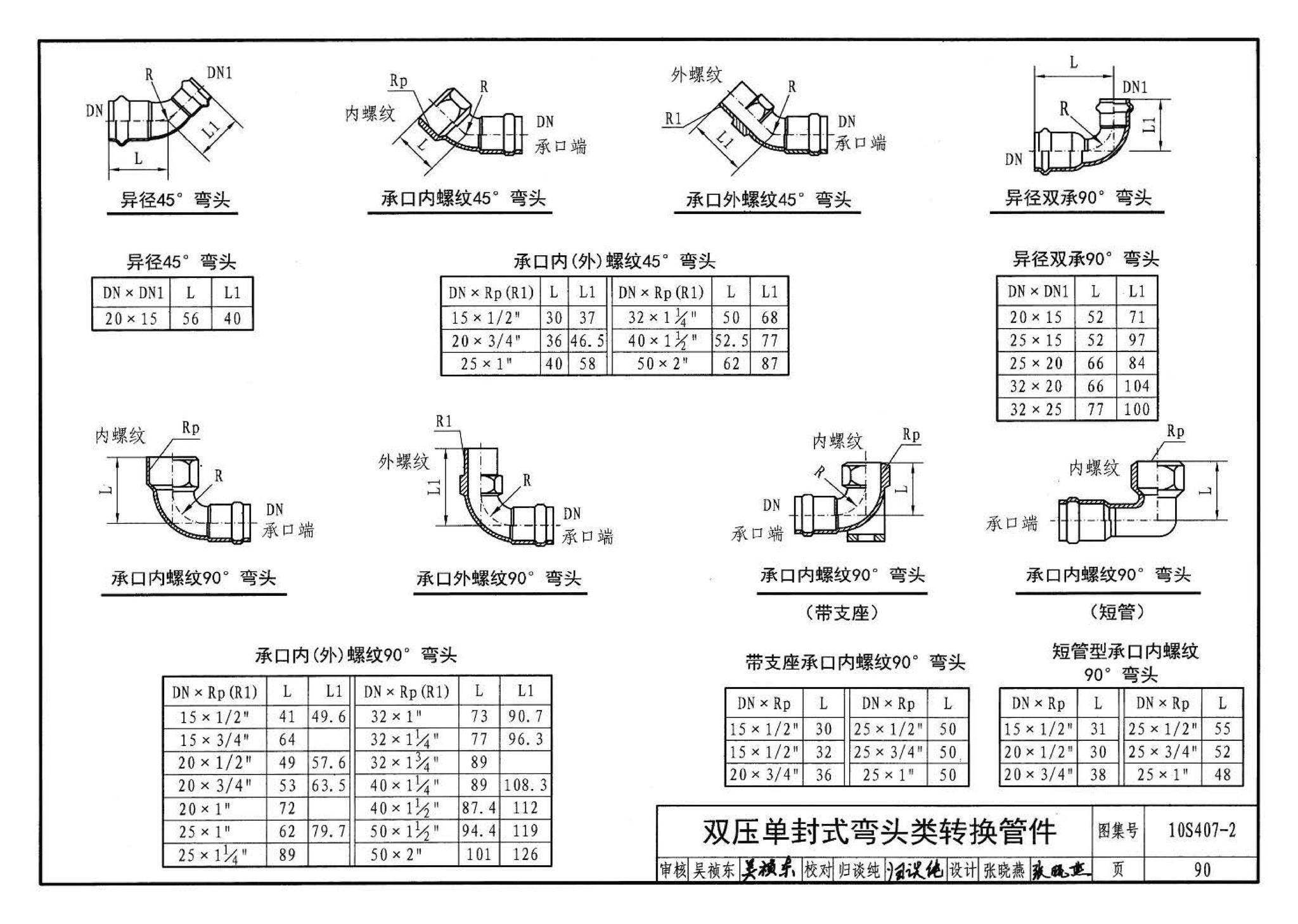 10S407-2--建筑给水薄壁不锈钢管道安装