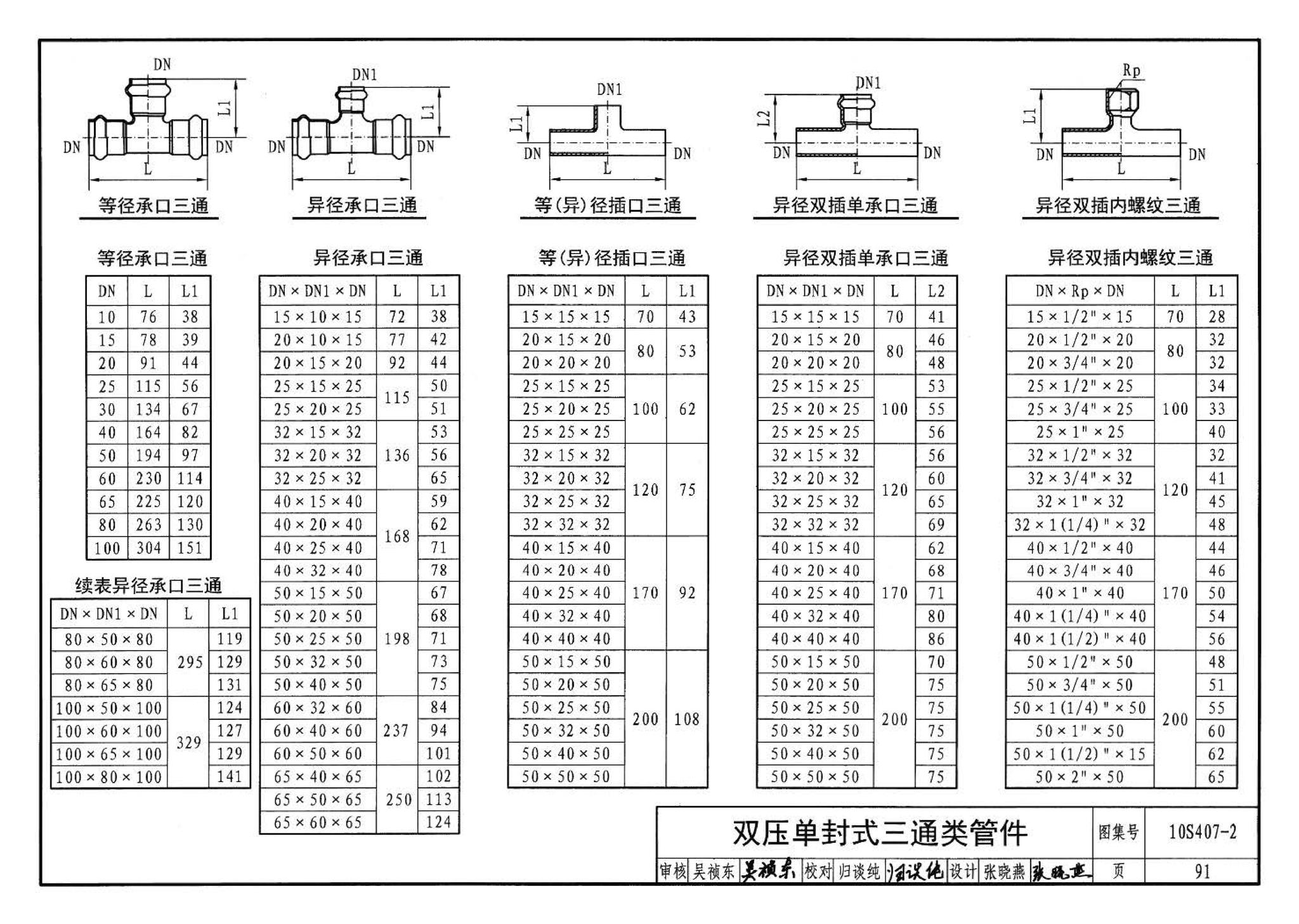 10S407-2--建筑给水薄壁不锈钢管道安装