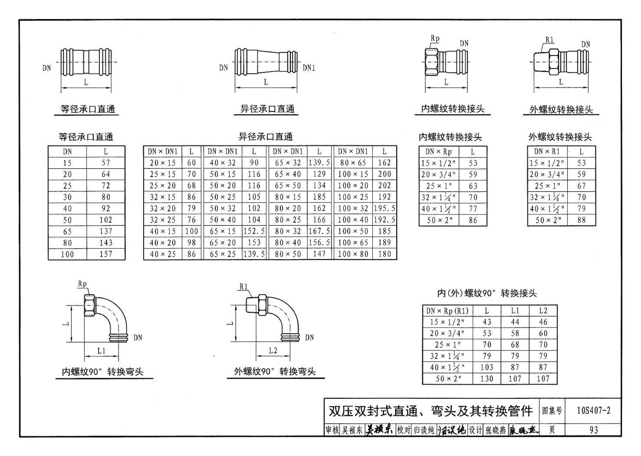 10S407-2--建筑给水薄壁不锈钢管道安装