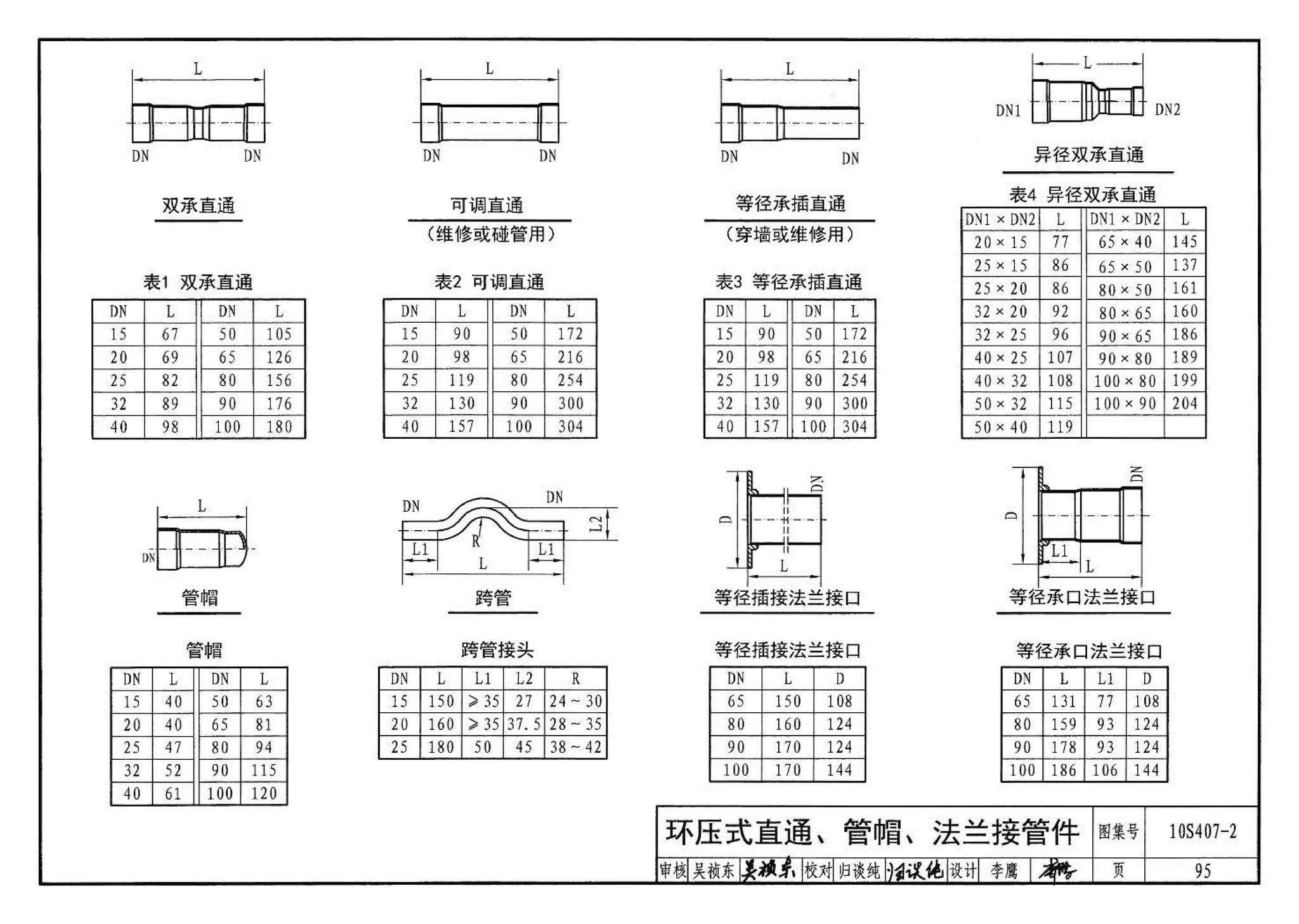 10S407-2--建筑给水薄壁不锈钢管道安装