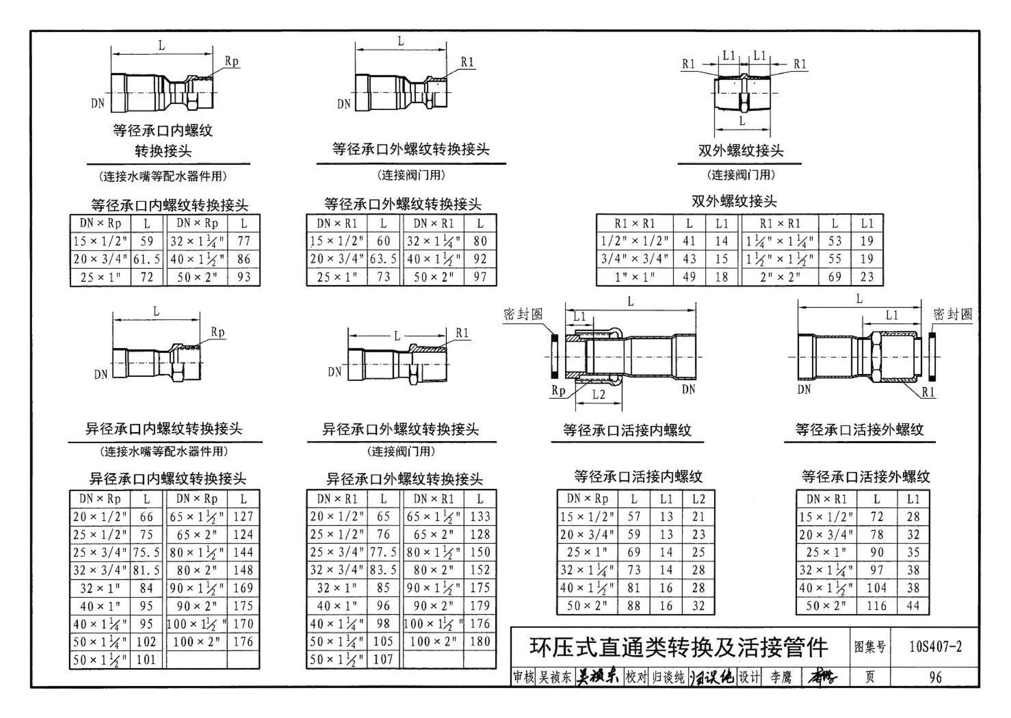 10S407-2--建筑给水薄壁不锈钢管道安装