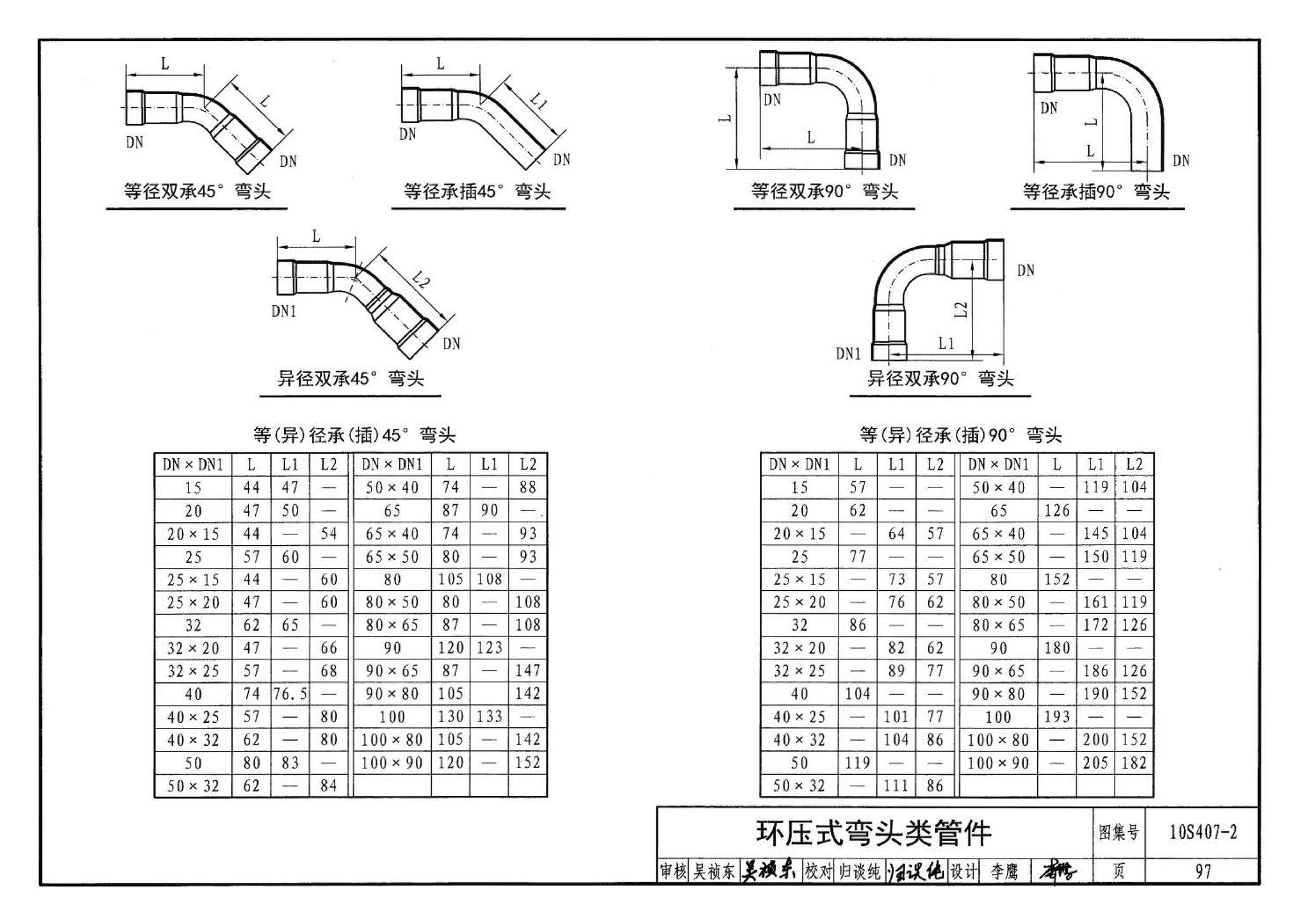 10S407-2--建筑给水薄壁不锈钢管道安装