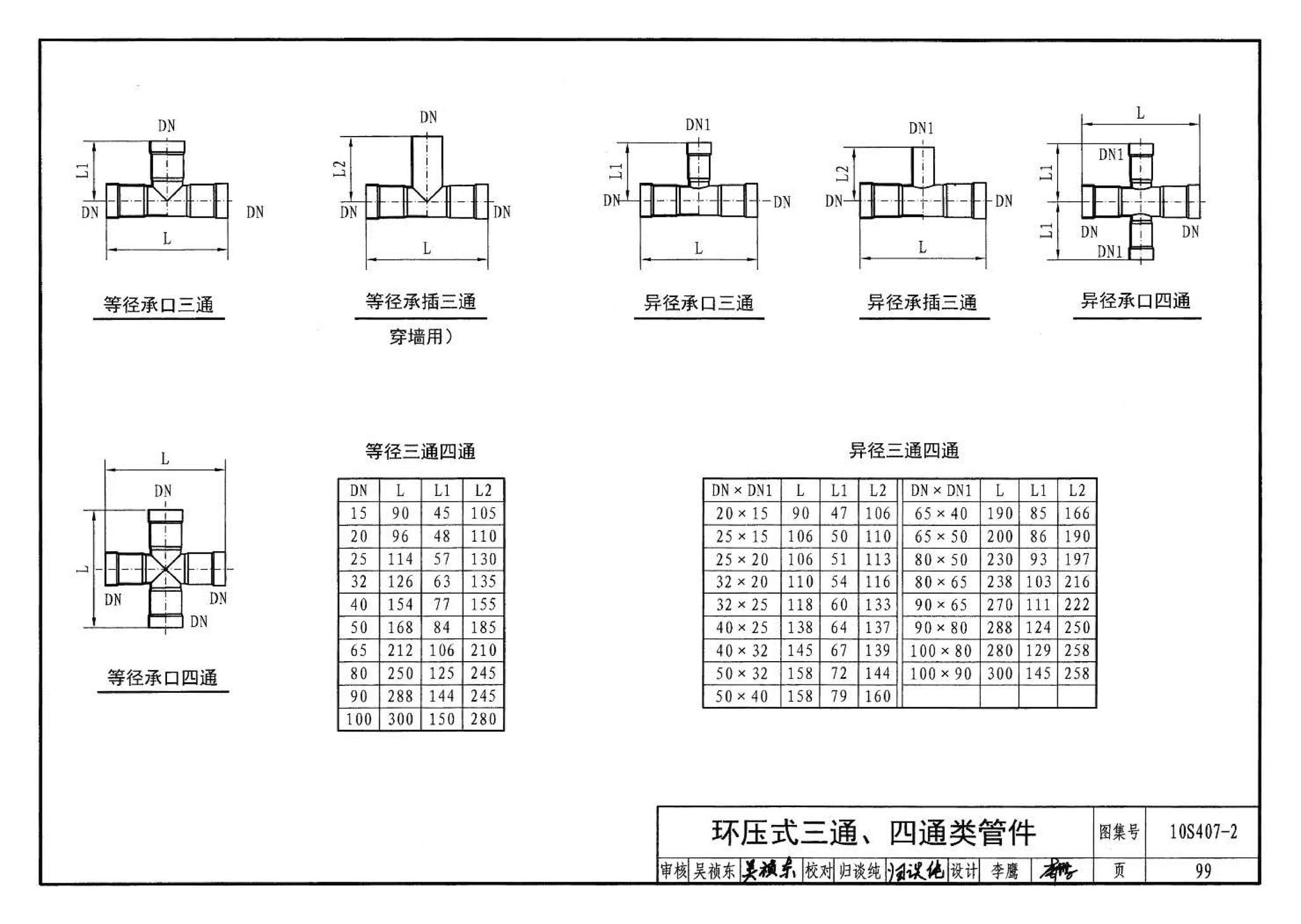 10S407-2--建筑给水薄壁不锈钢管道安装