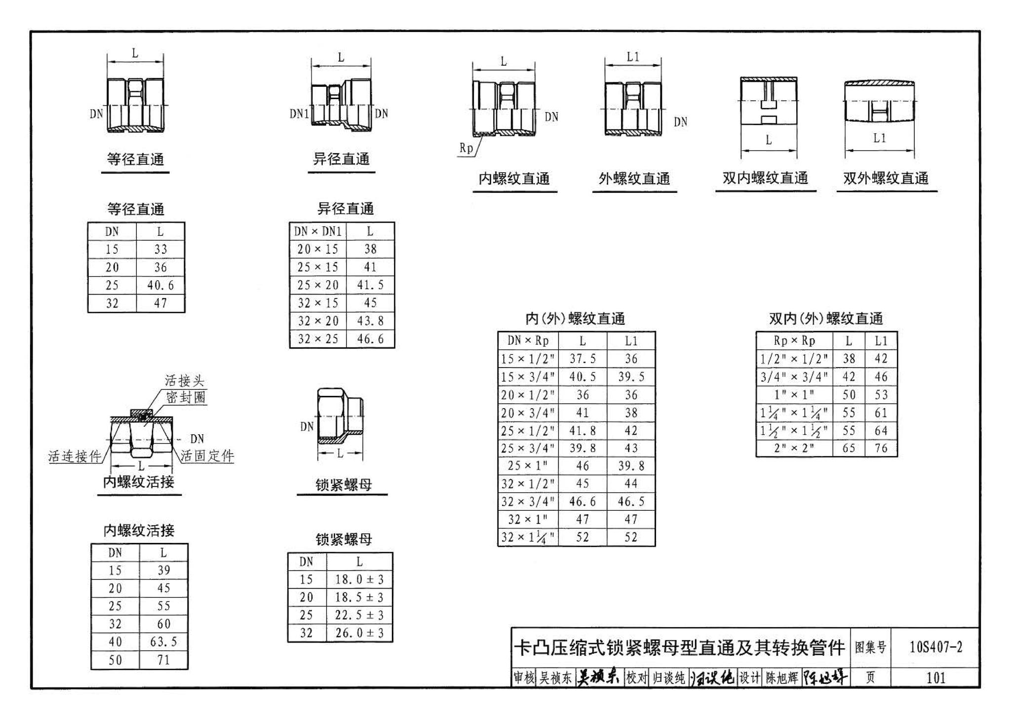 10S407-2--建筑给水薄壁不锈钢管道安装