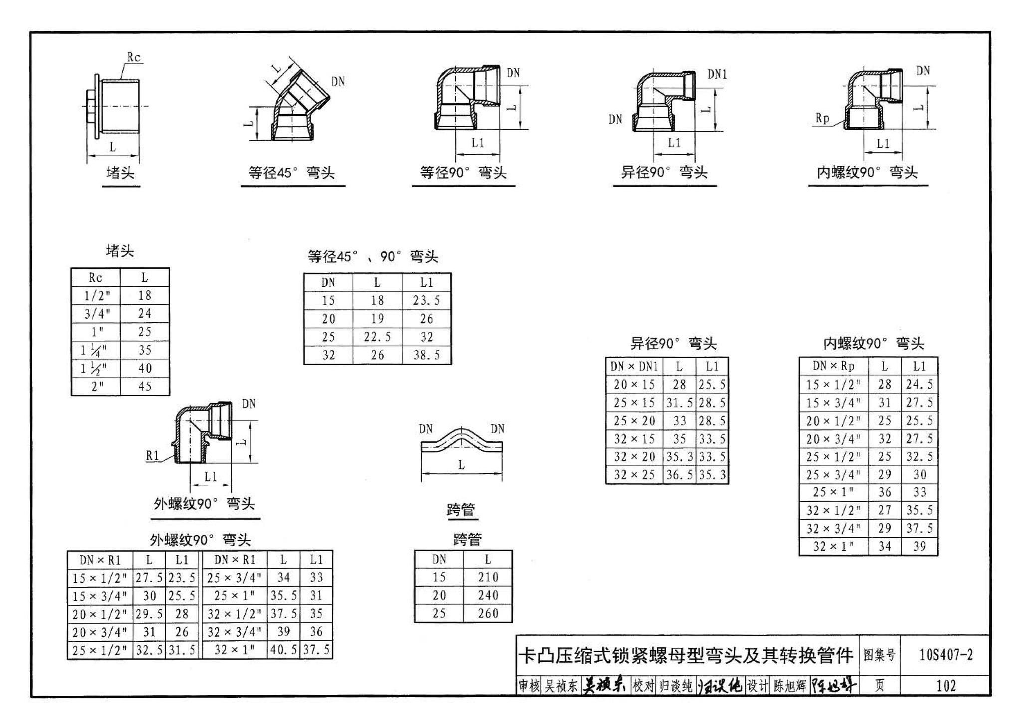 10S407-2--建筑给水薄壁不锈钢管道安装