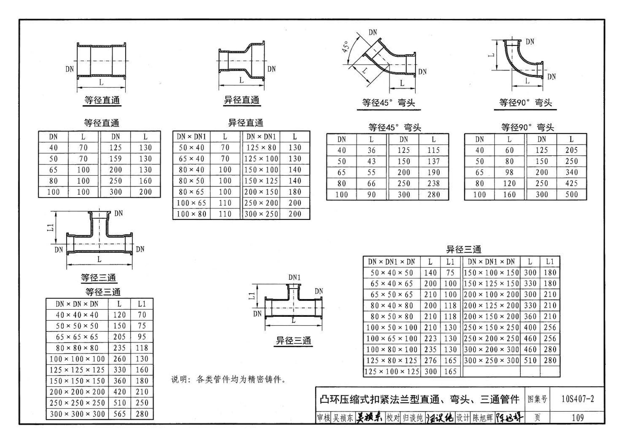 10S407-2--建筑给水薄壁不锈钢管道安装