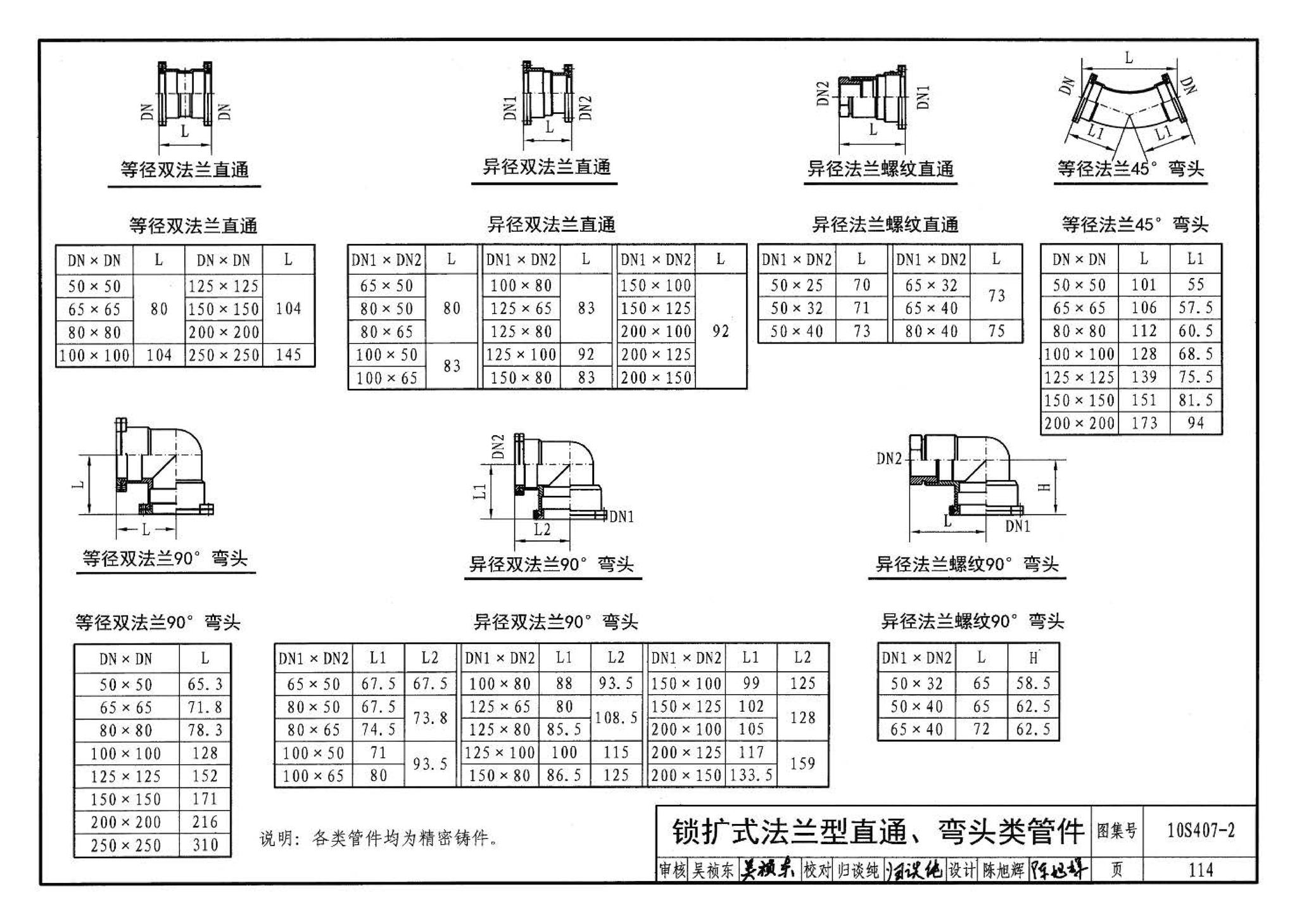 10S407-2--建筑给水薄壁不锈钢管道安装