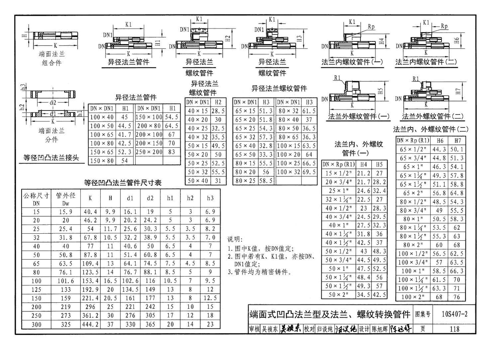 10S407-2--建筑给水薄壁不锈钢管道安装