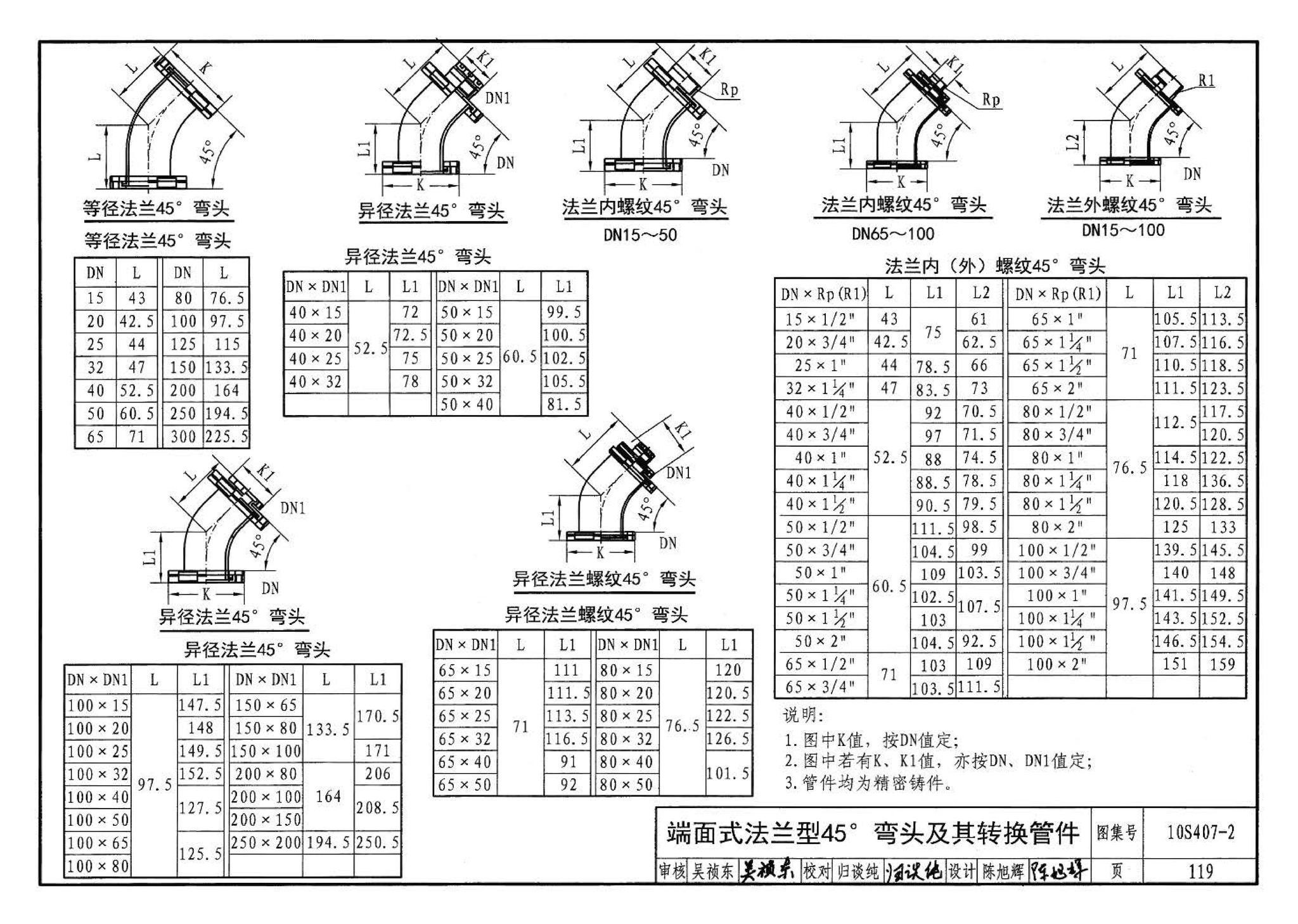 10S407-2--建筑给水薄壁不锈钢管道安装