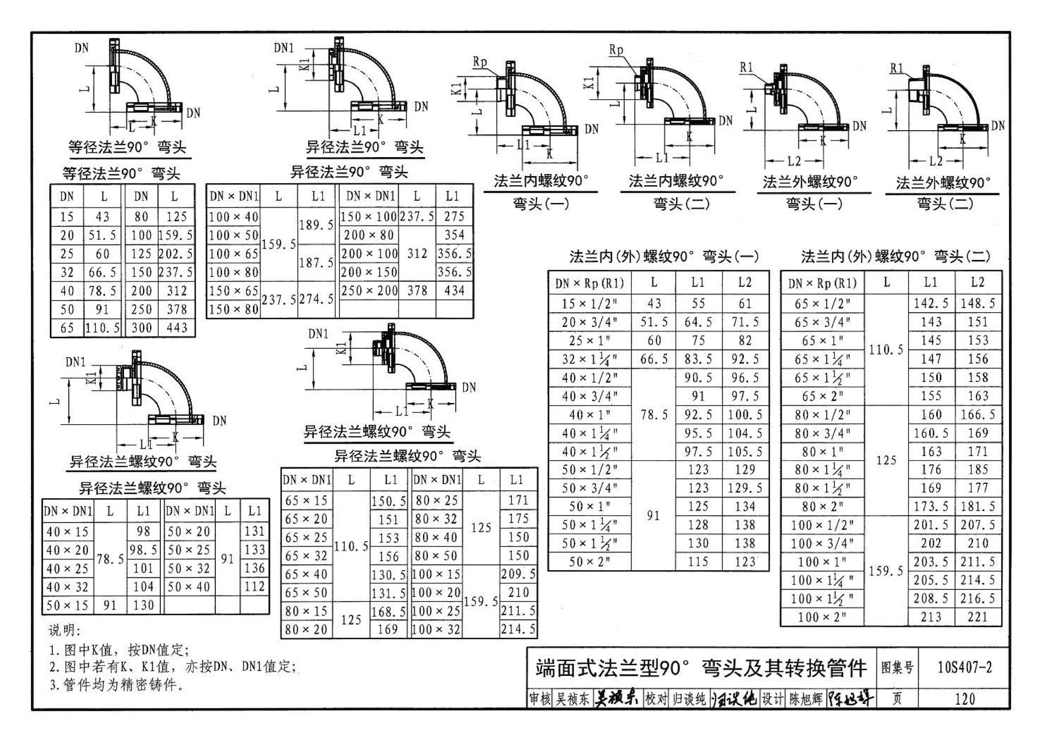 10S407-2--建筑给水薄壁不锈钢管道安装