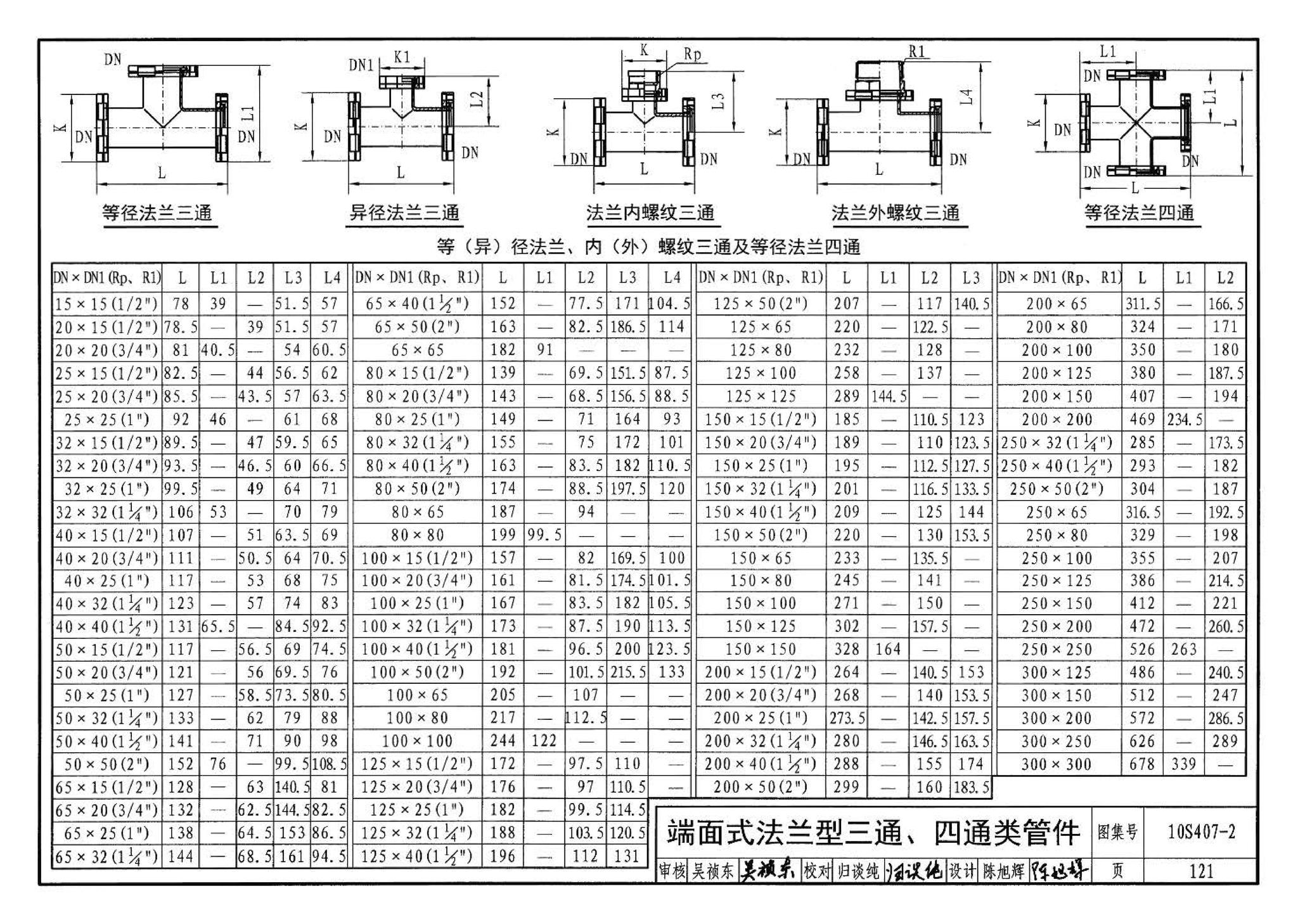 10S407-2--建筑给水薄壁不锈钢管道安装