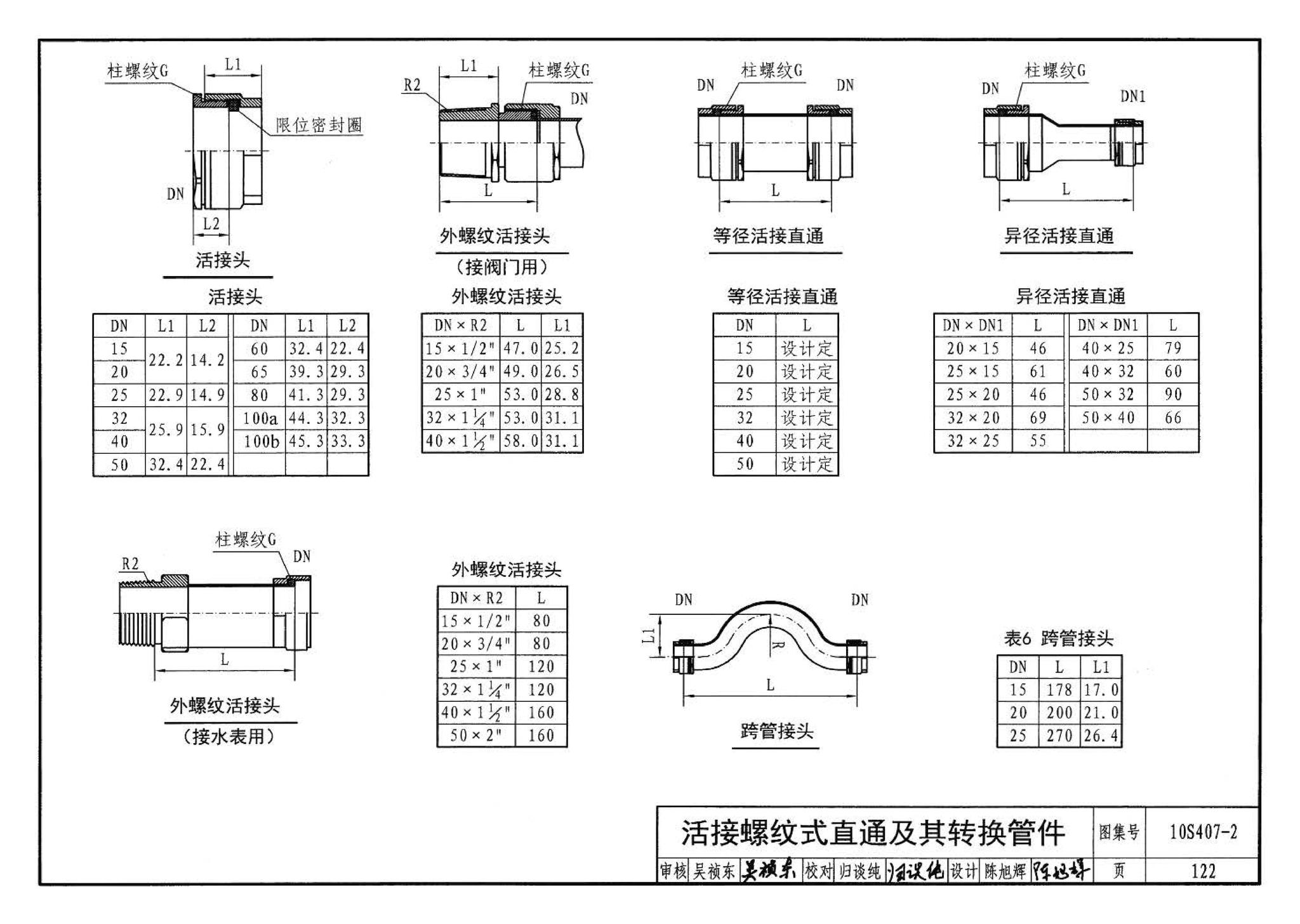 10S407-2--建筑给水薄壁不锈钢管道安装