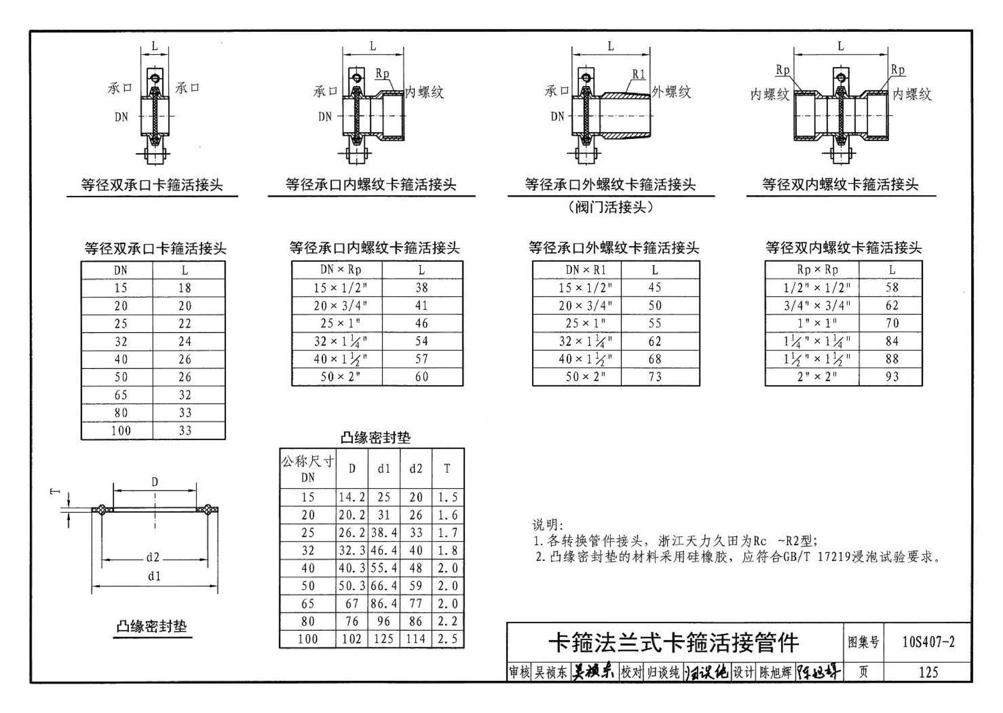 10S407-2--建筑给水薄壁不锈钢管道安装