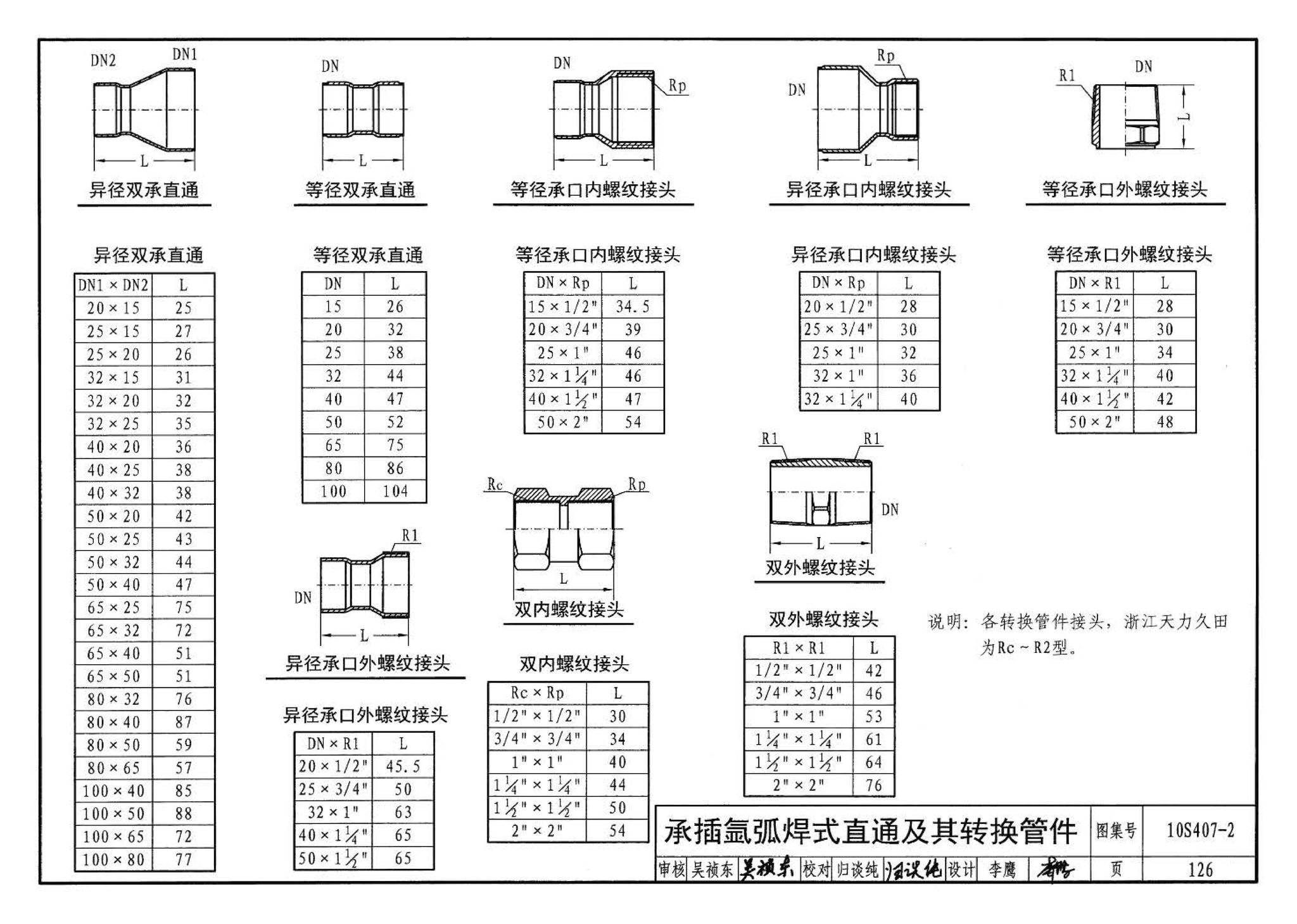 10S407-2--建筑给水薄壁不锈钢管道安装