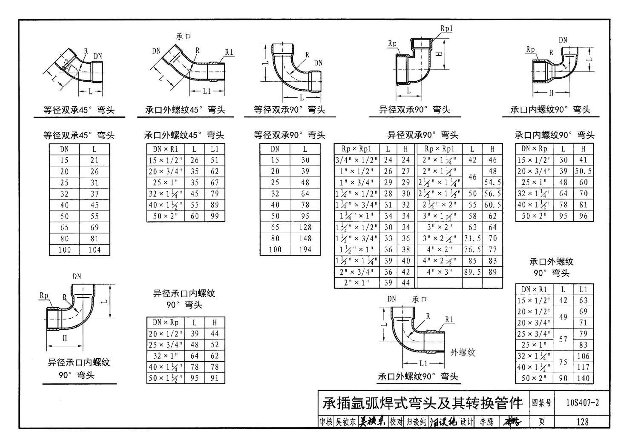 10S407-2--建筑给水薄壁不锈钢管道安装