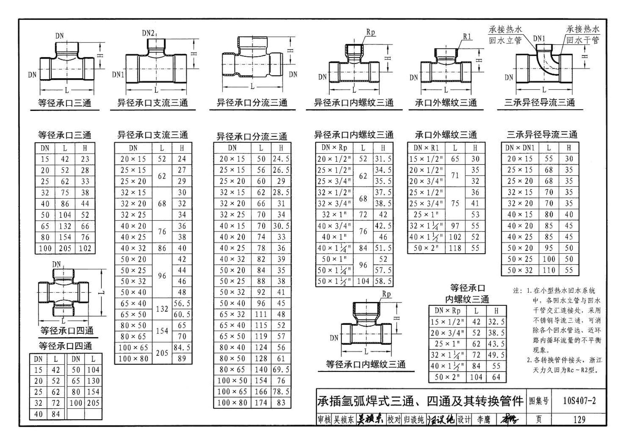 10S407-2--建筑给水薄壁不锈钢管道安装