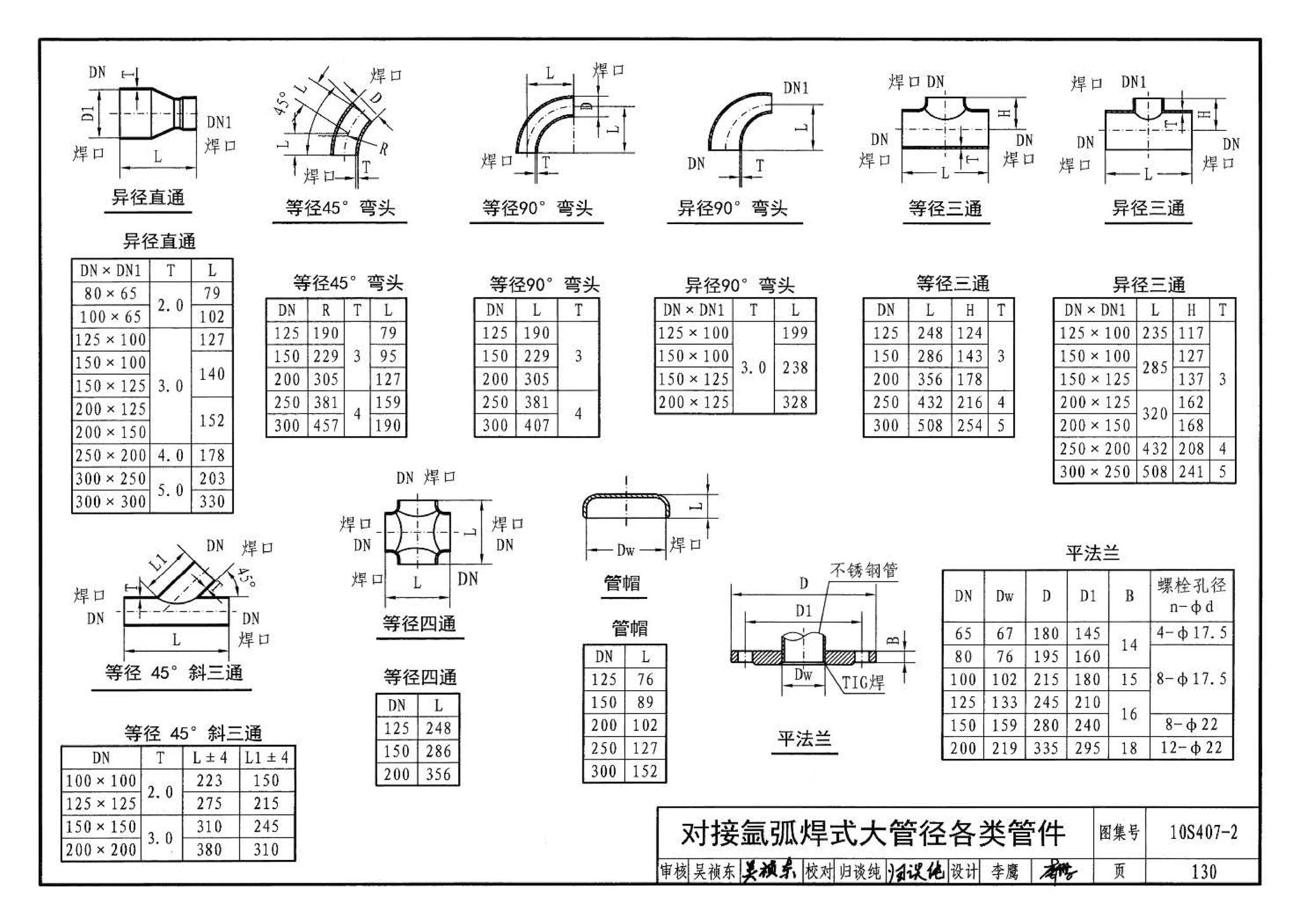 10S407-2--建筑给水薄壁不锈钢管道安装