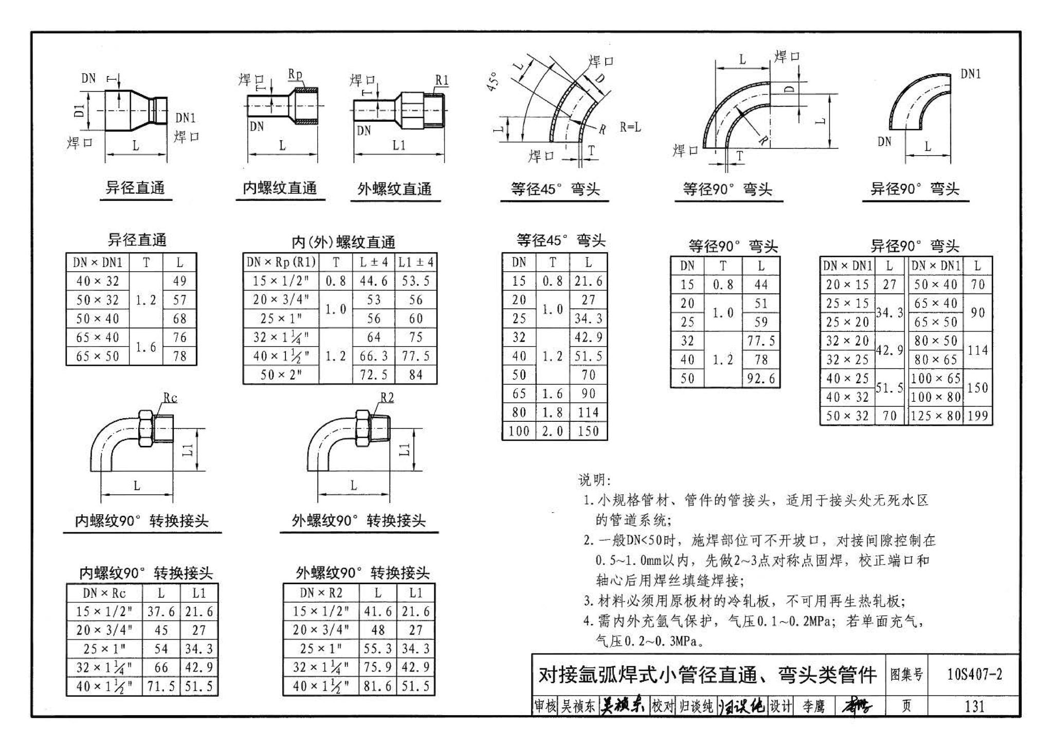 10S407-2--建筑给水薄壁不锈钢管道安装