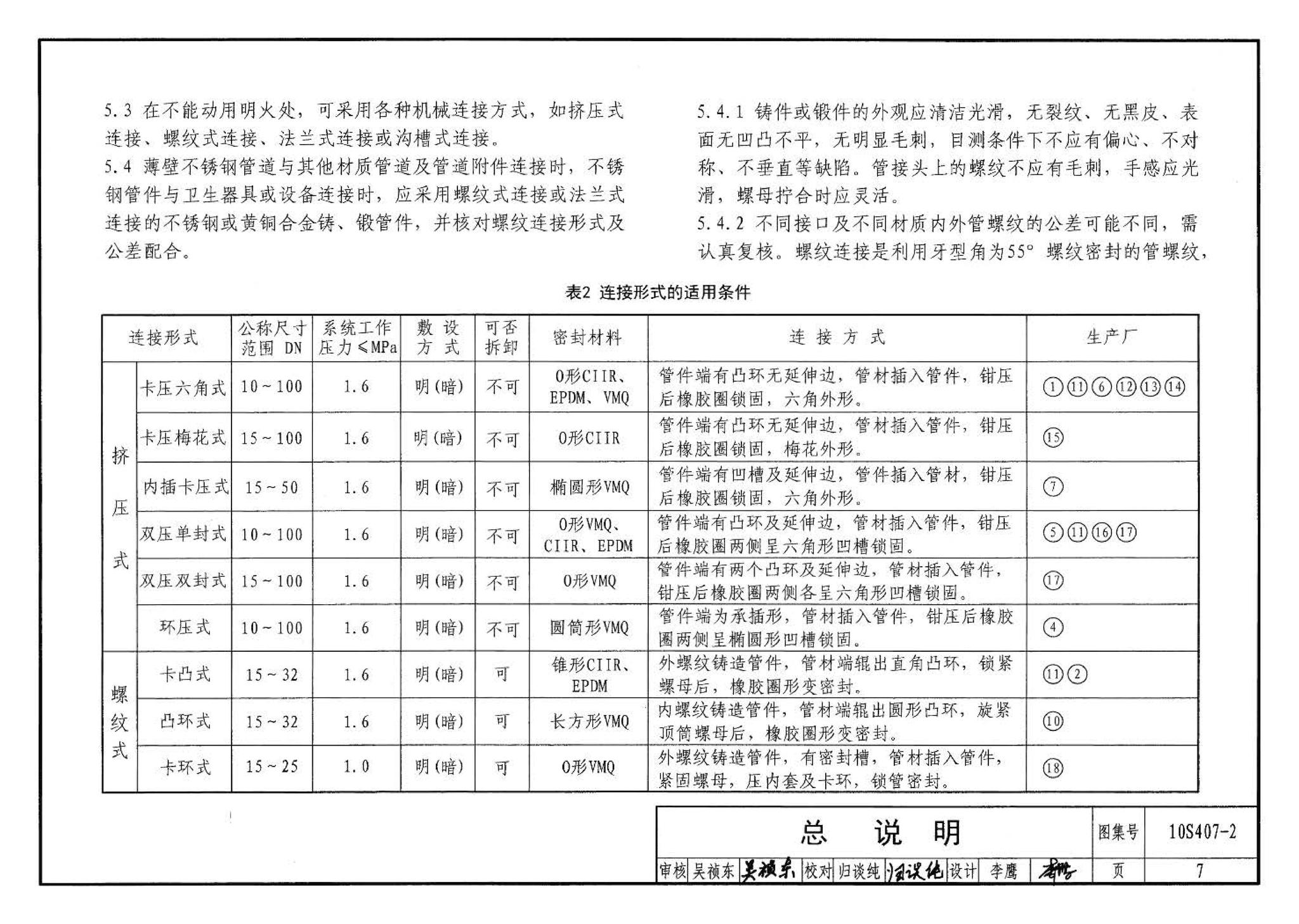 10S407-2--建筑给水薄壁不锈钢管道安装