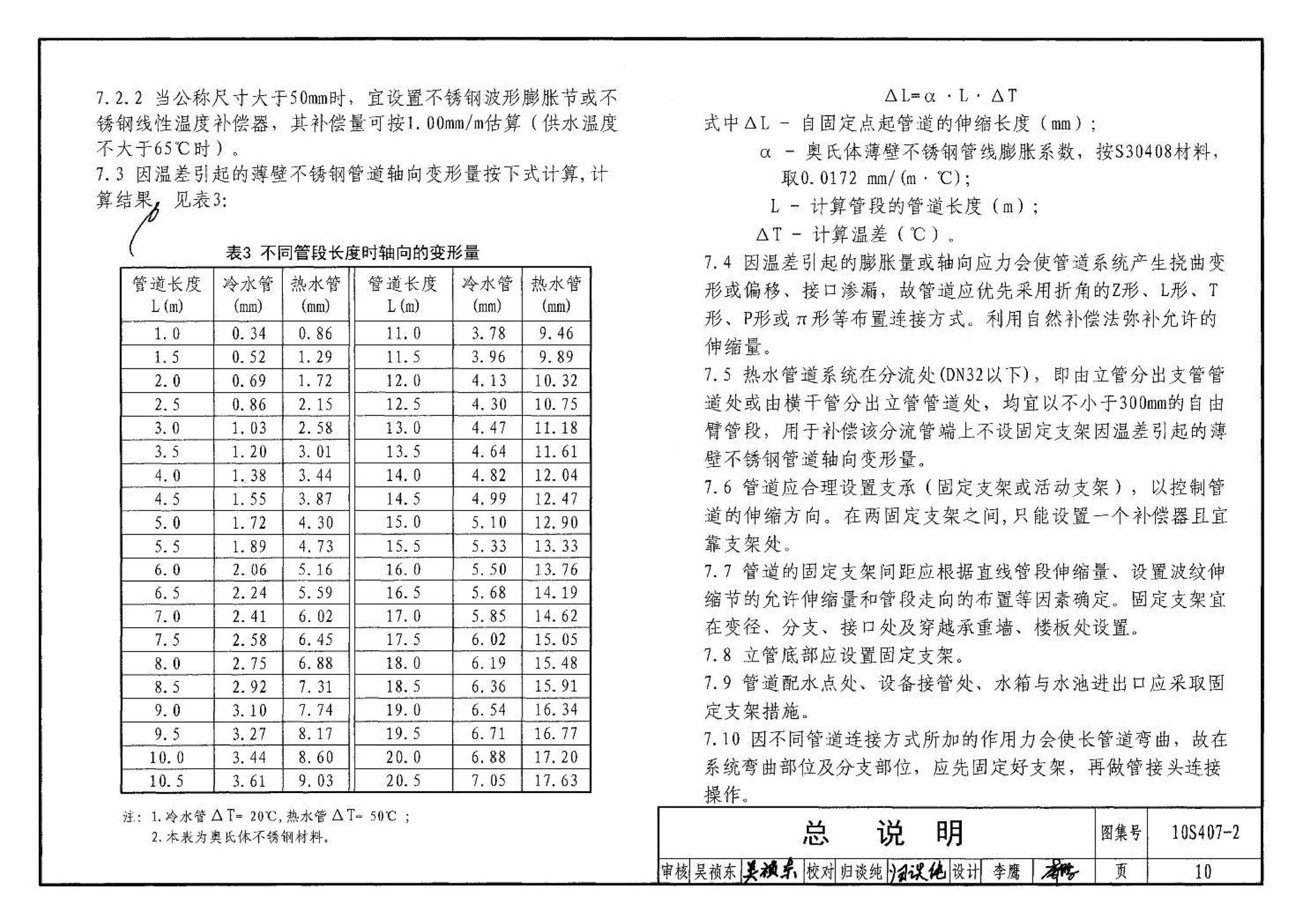 10S407-2--建筑给水薄壁不锈钢管道安装