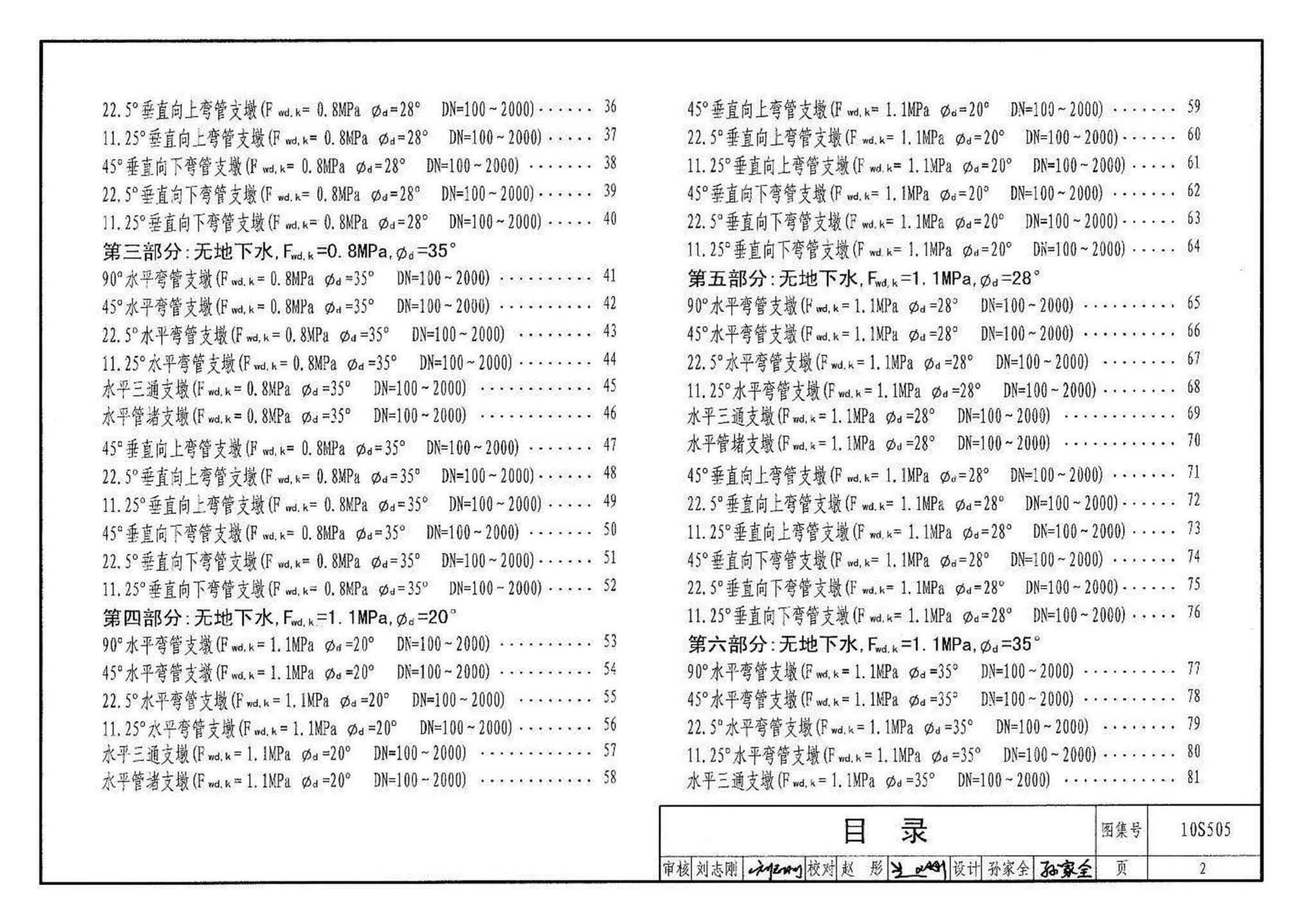 10S505--柔性接口给水管道支墩