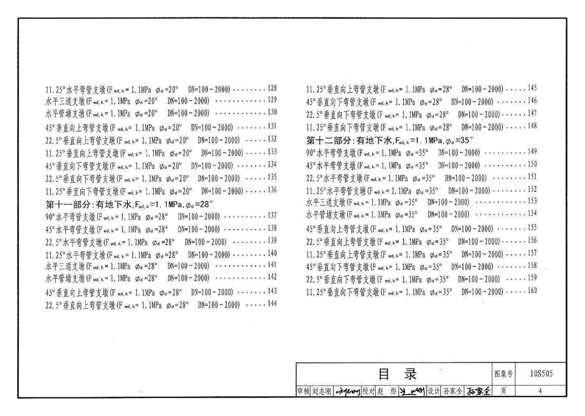 10S505--柔性接口给水管道支墩