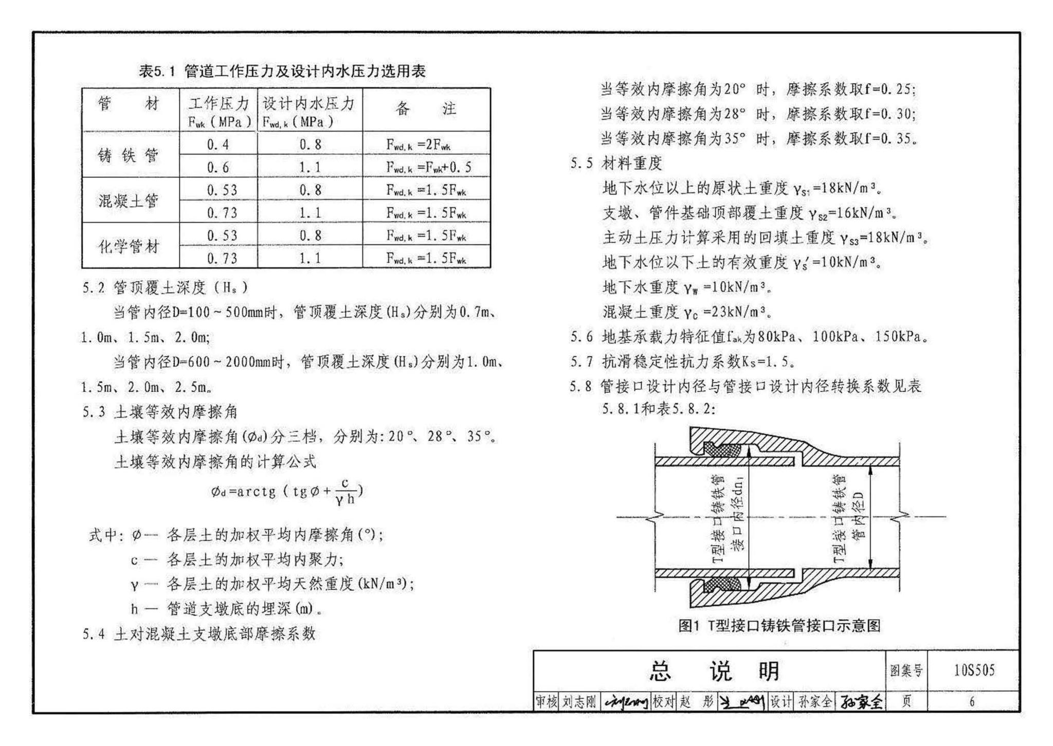 10S505--柔性接口给水管道支墩