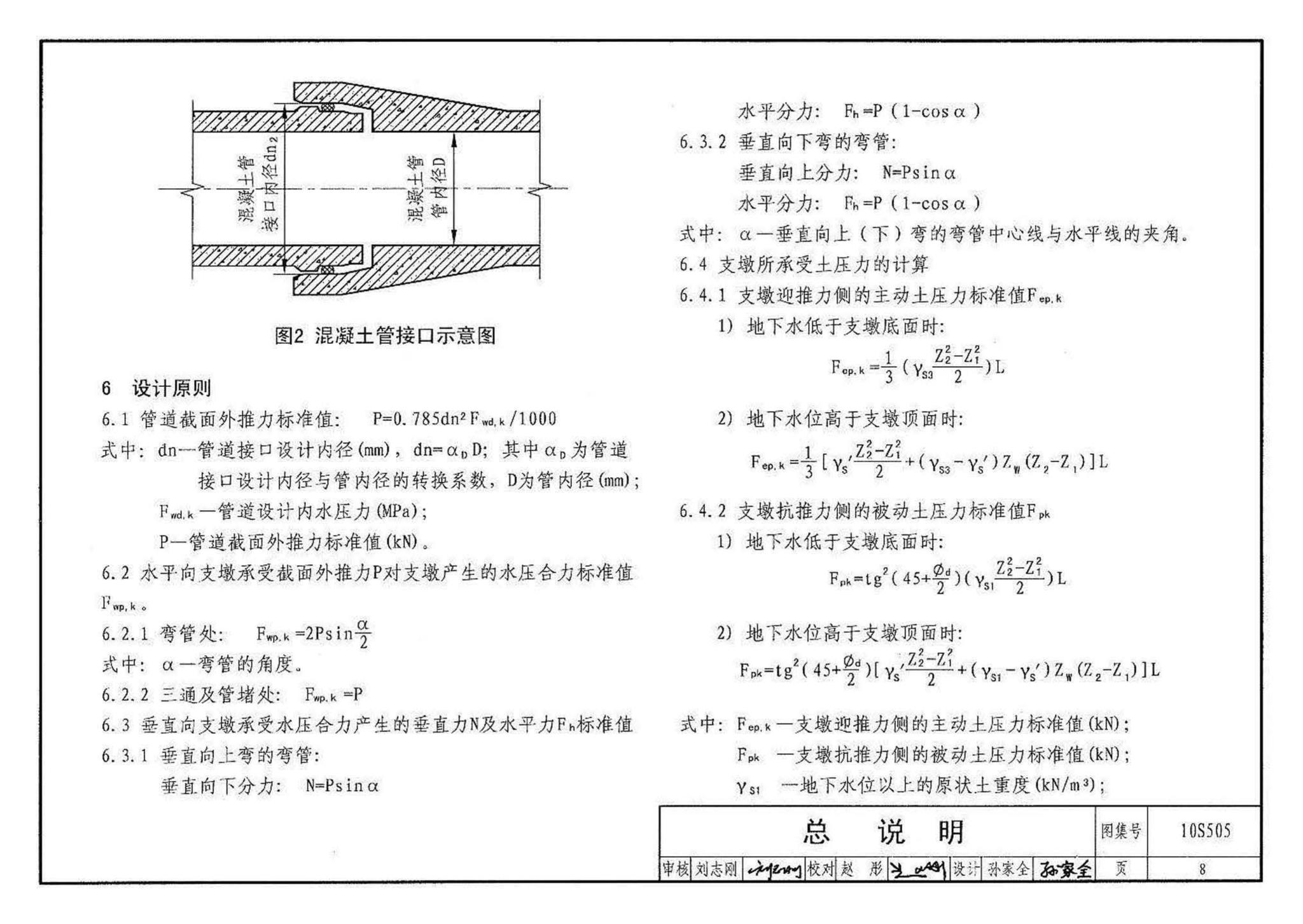 10S505--柔性接口给水管道支墩