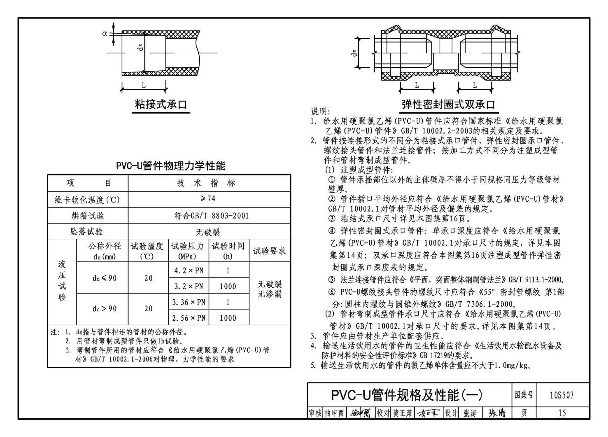 10S507--建筑小区埋地塑料给水管道施工